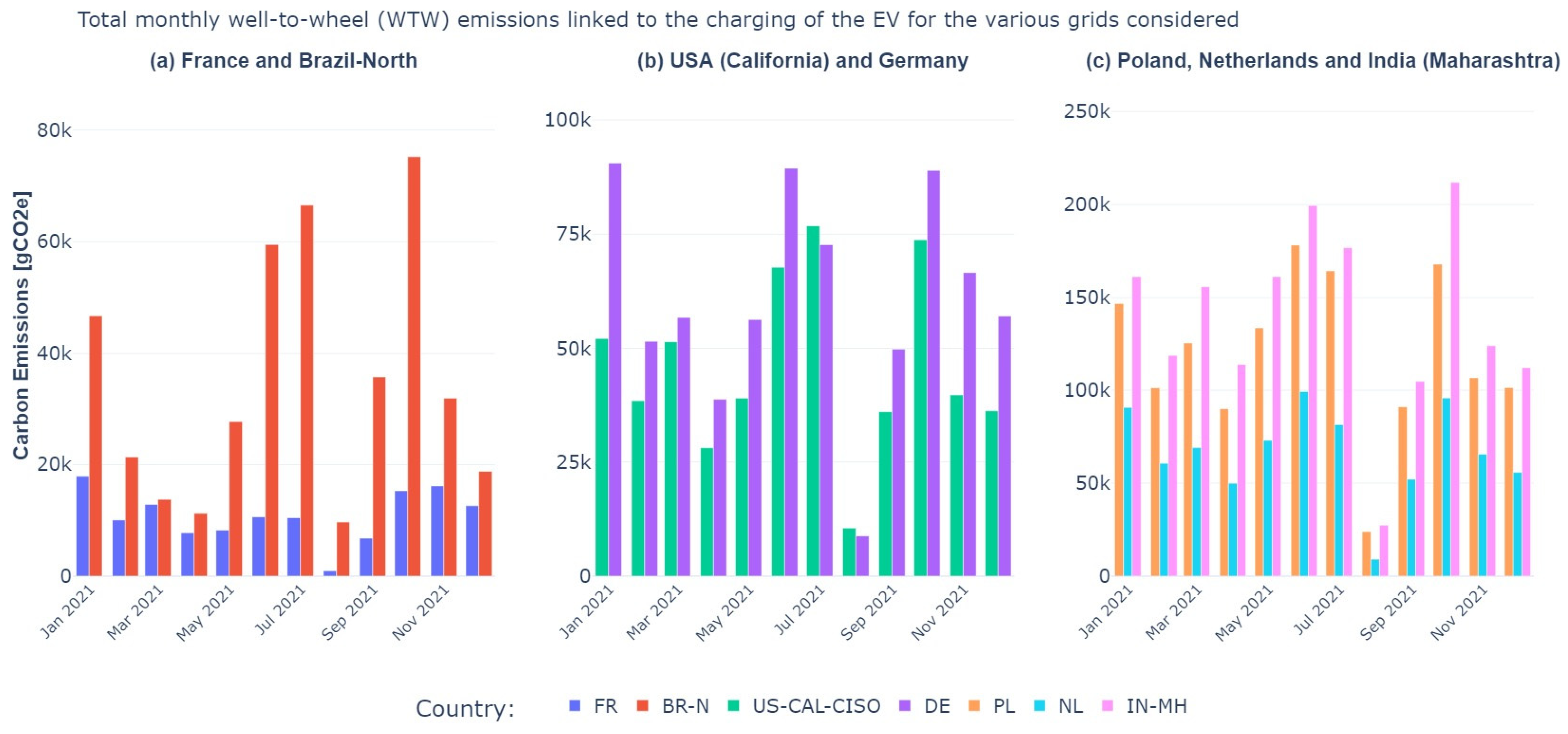 Sustainability 16 05883 g008