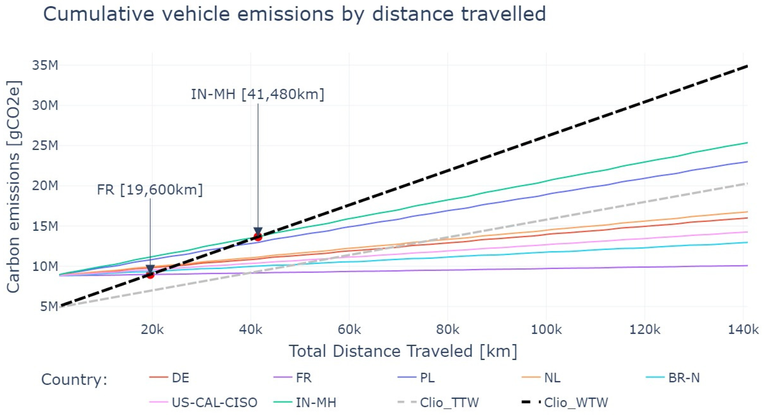 Sustainability 16 05883 g010