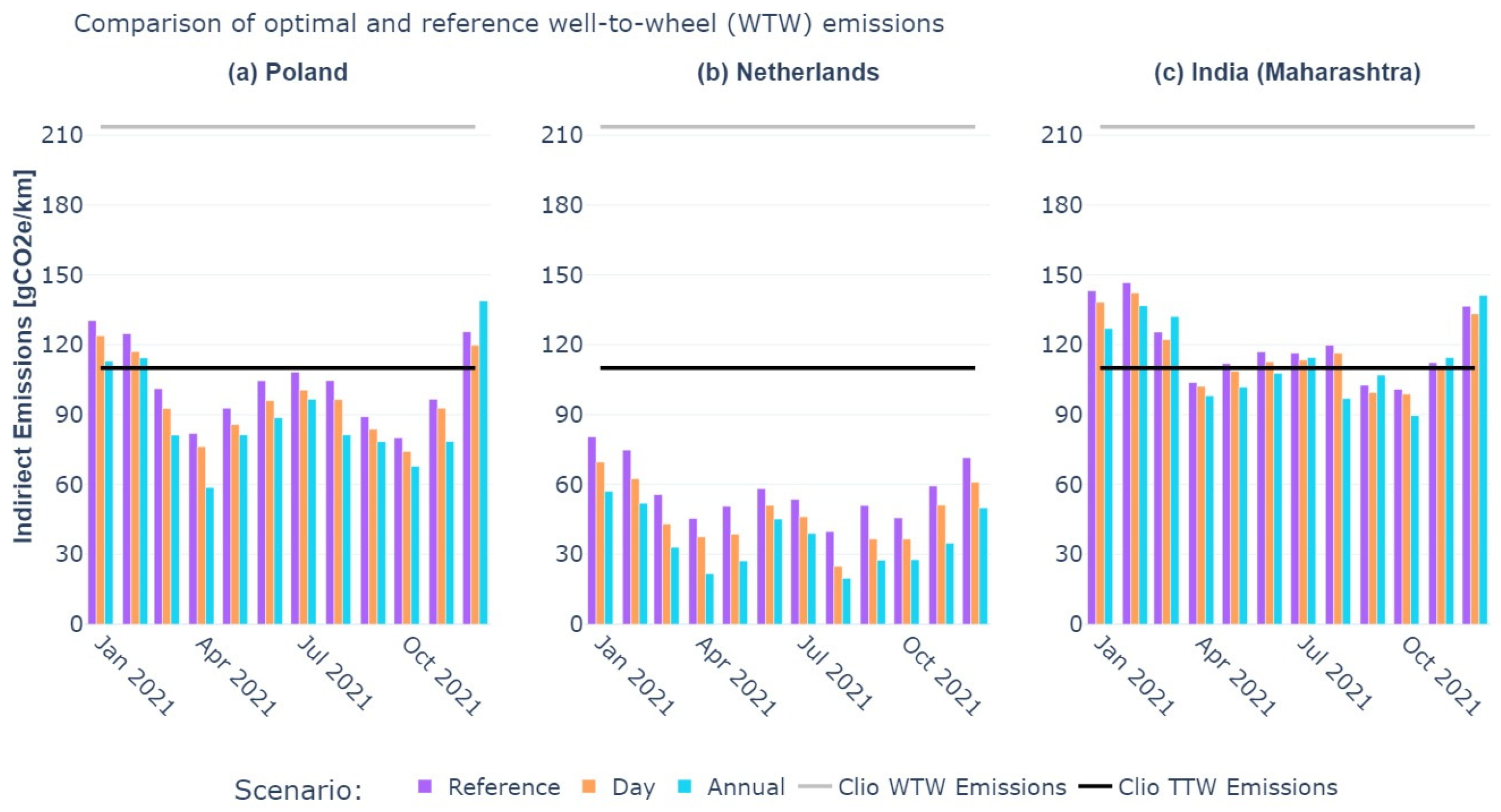 Sustainability 16 05883 g012