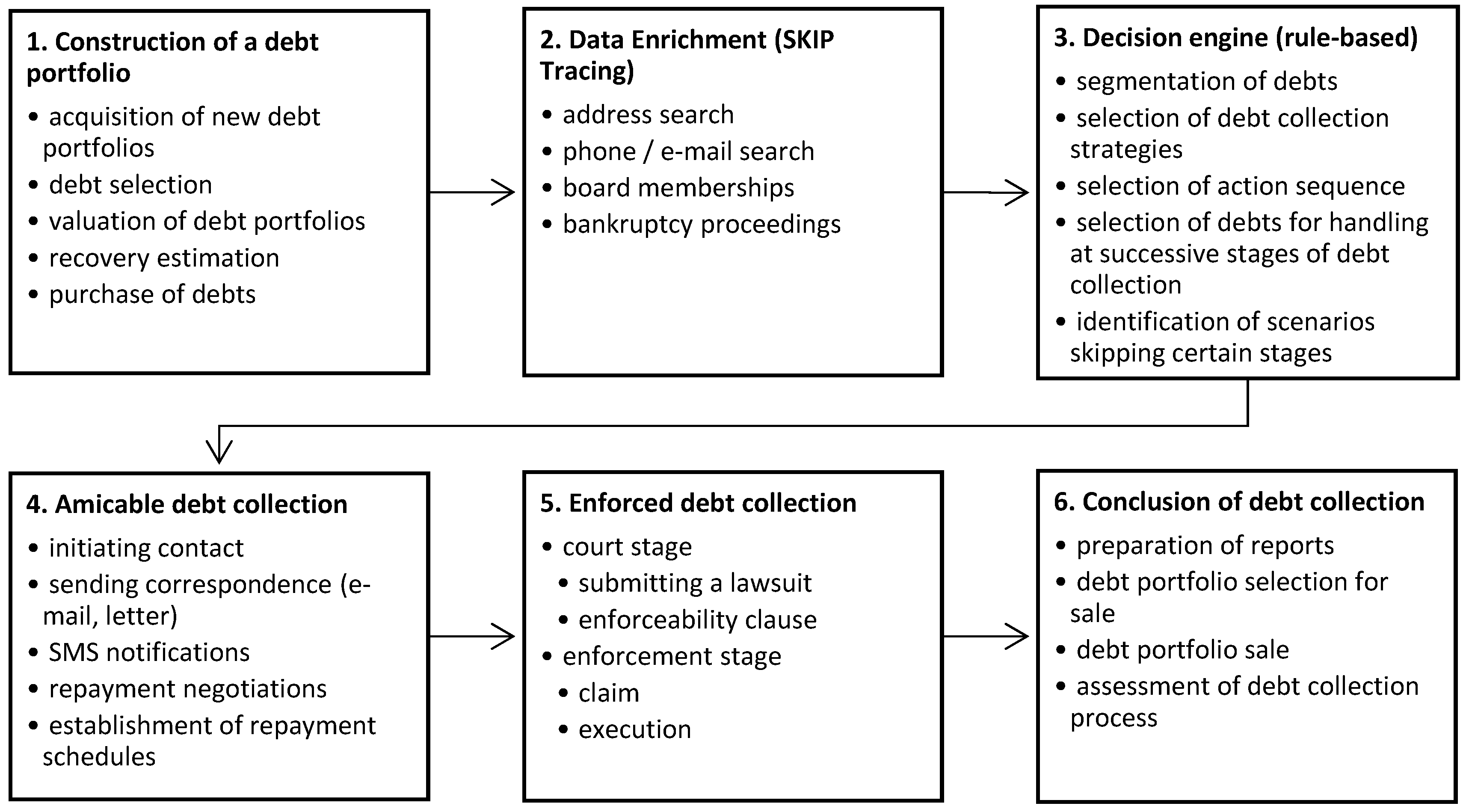 Sustainability 16 05885 g001