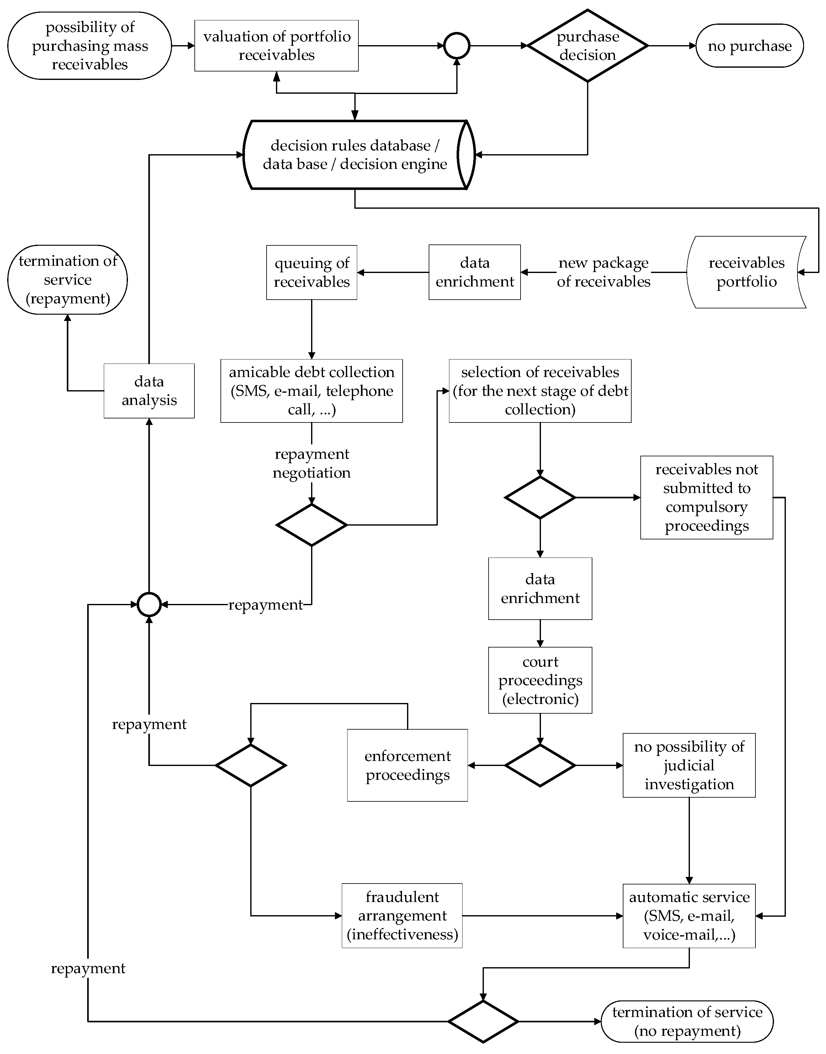 Sustainability 16 05885 g003