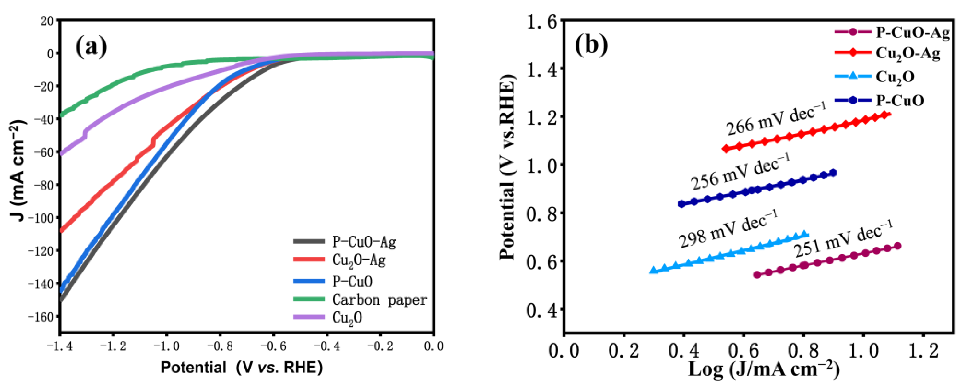Sustainability 16 05888 g002 Sustainability 16 05888 g002