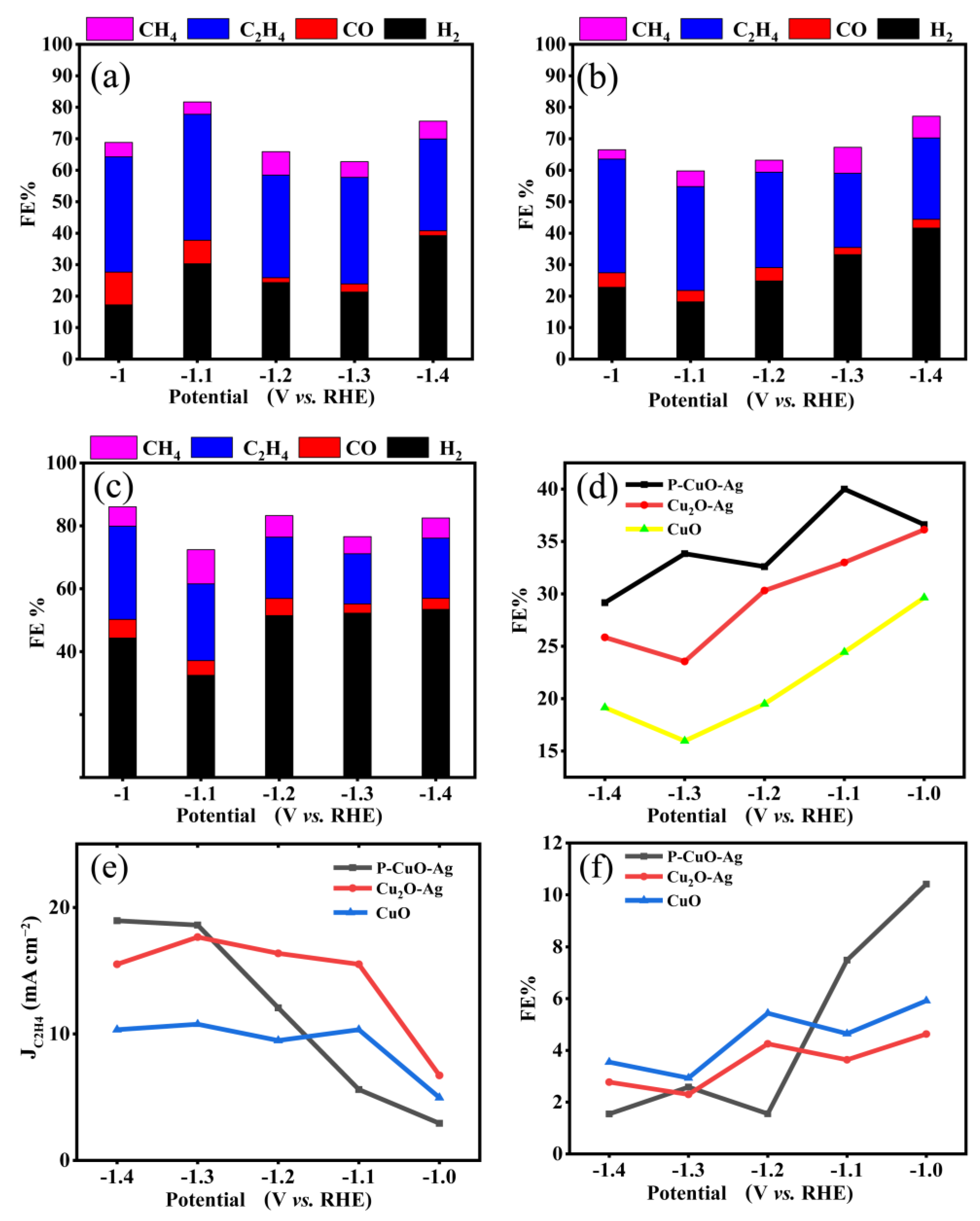 Sustainability 16 05888 g004 Sustainability 16 05888 g004