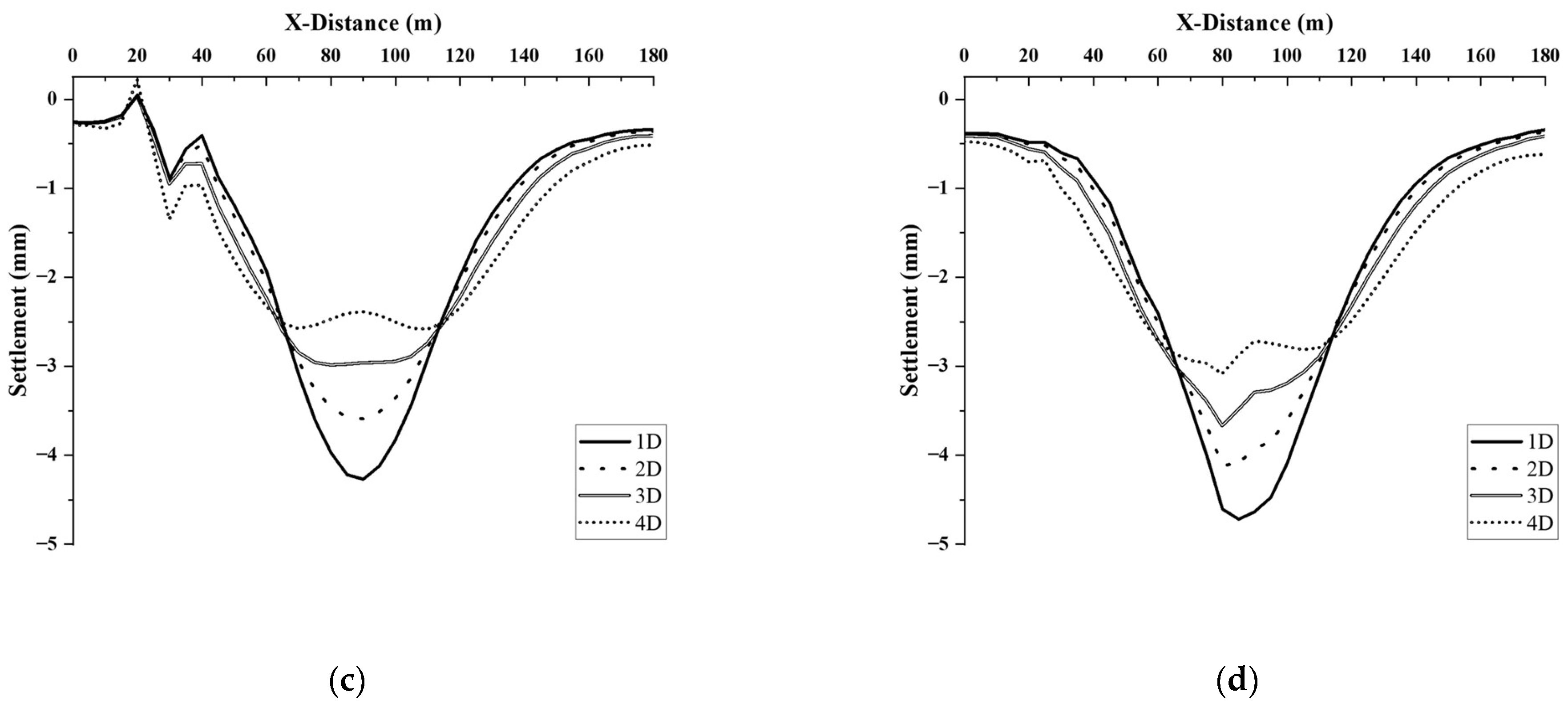 Sustainability 16 05891 g014b