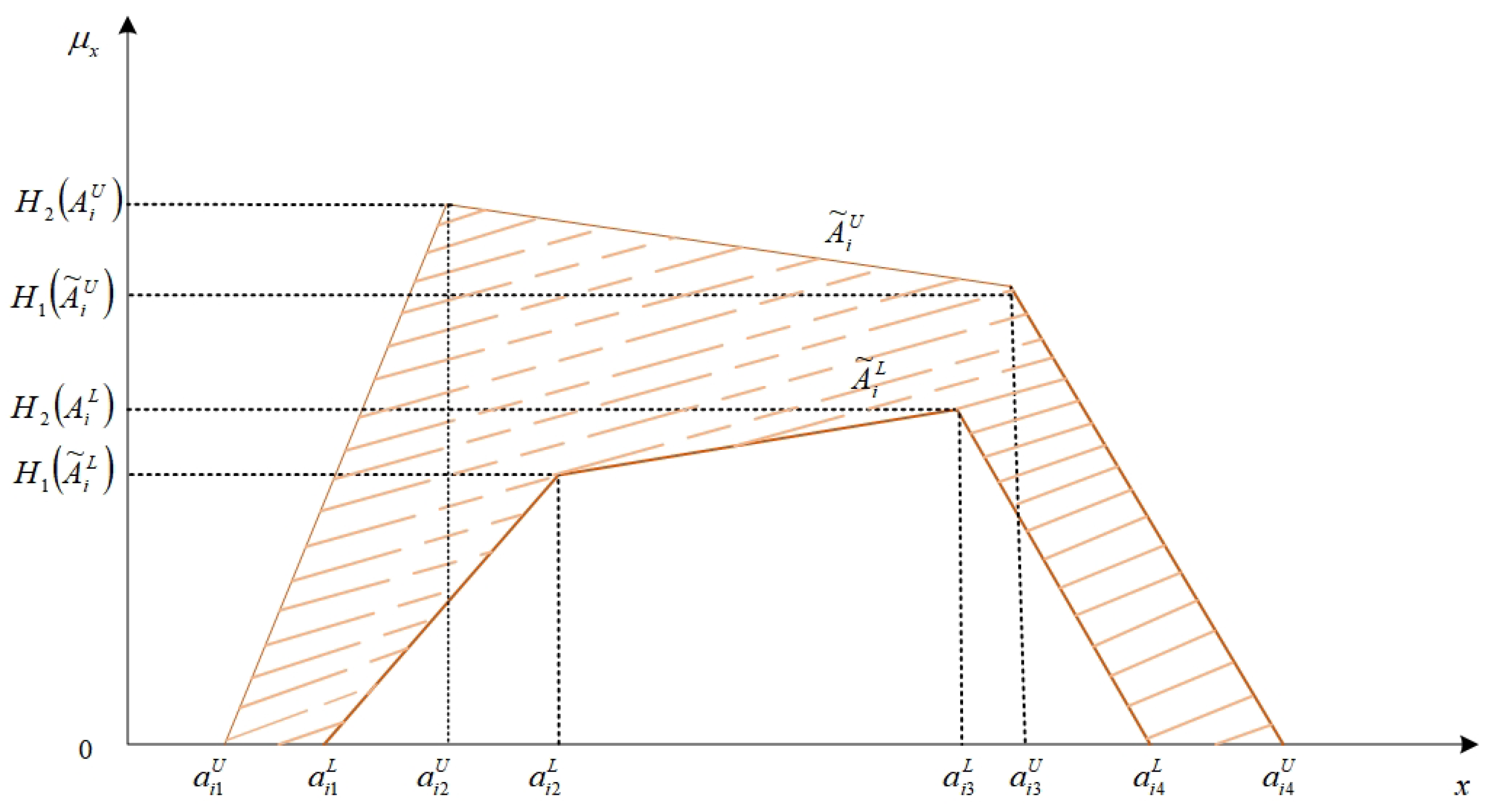 Sustainability 16 05892 g002