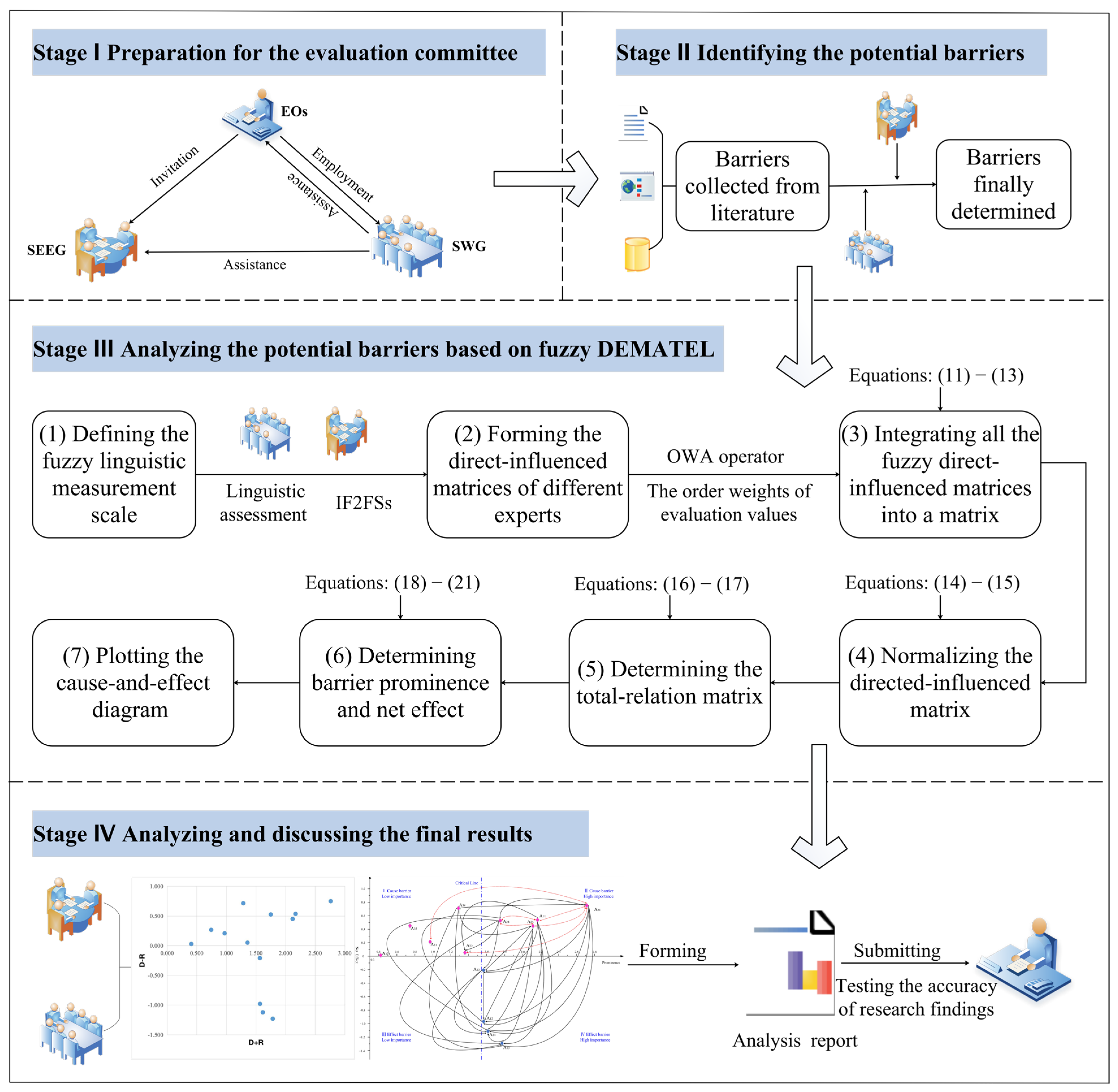 Sustainability 16 05892 g003