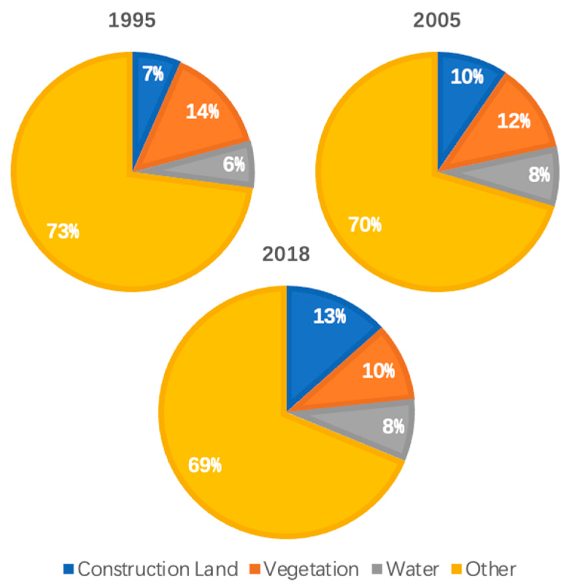 Sustainability 16 05893 g011