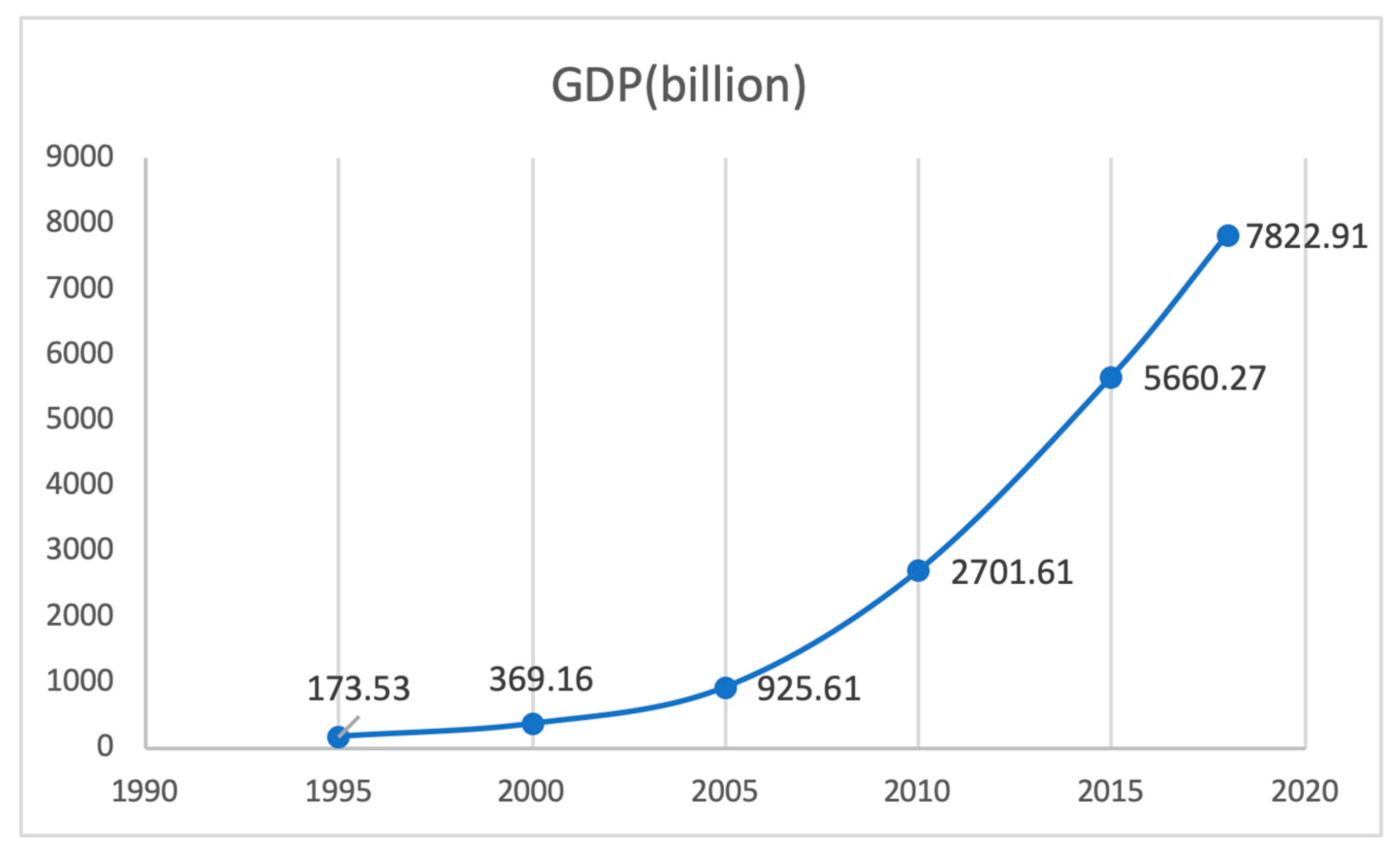 Sustainability 16 05893 g012