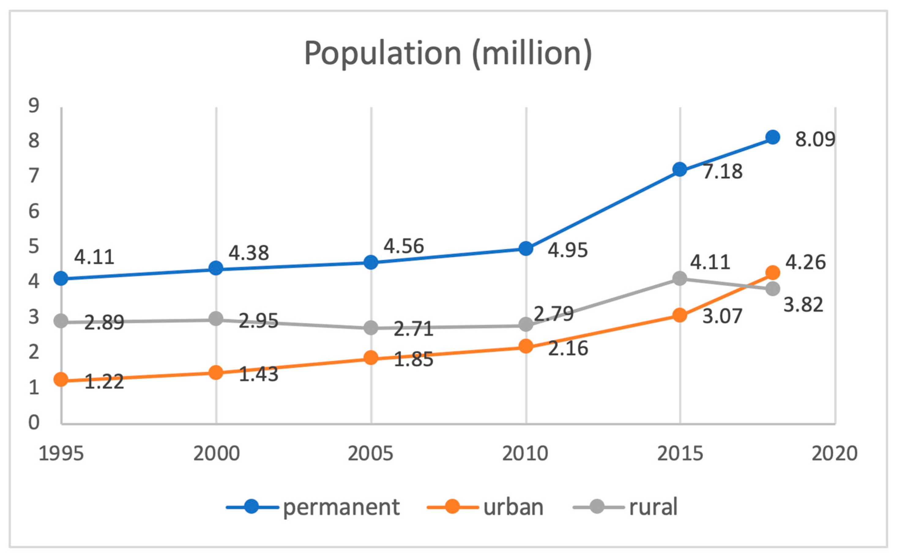 Sustainability 16 05893 g013