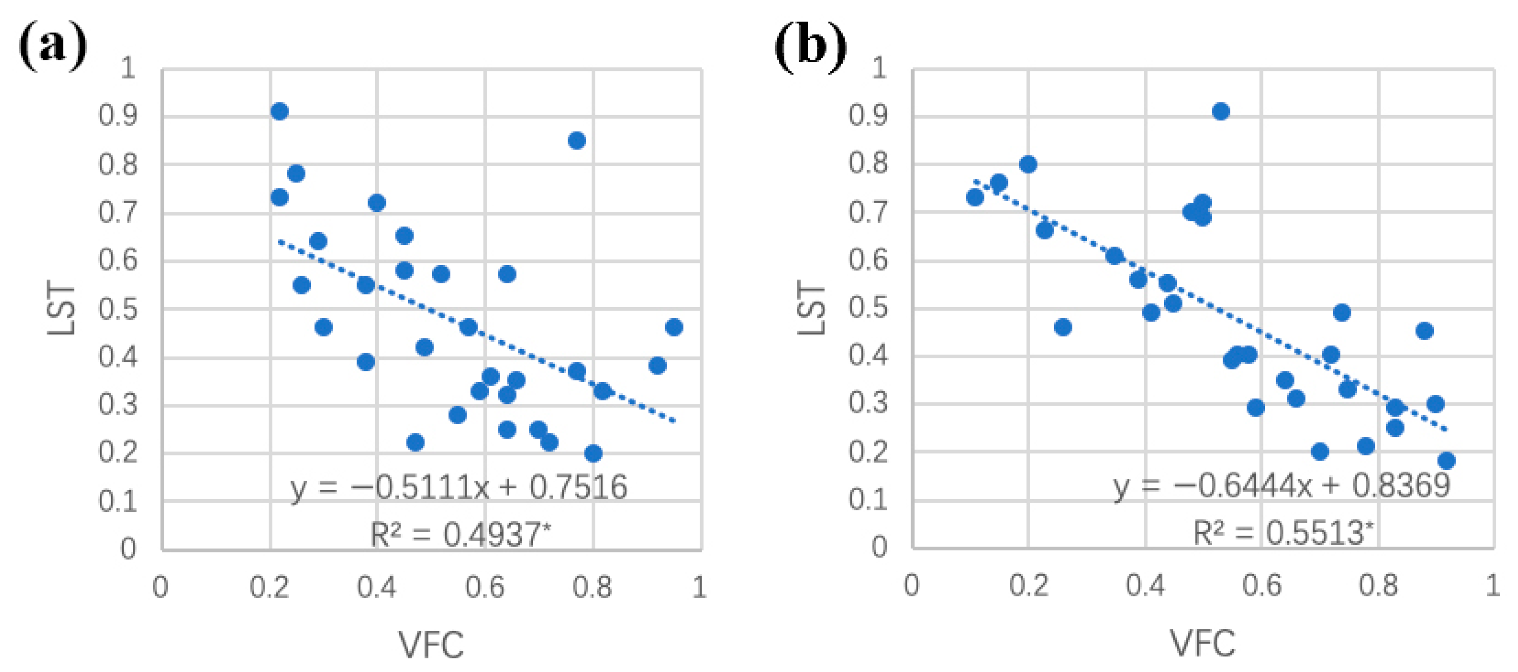 Sustainability 16 05893 g014