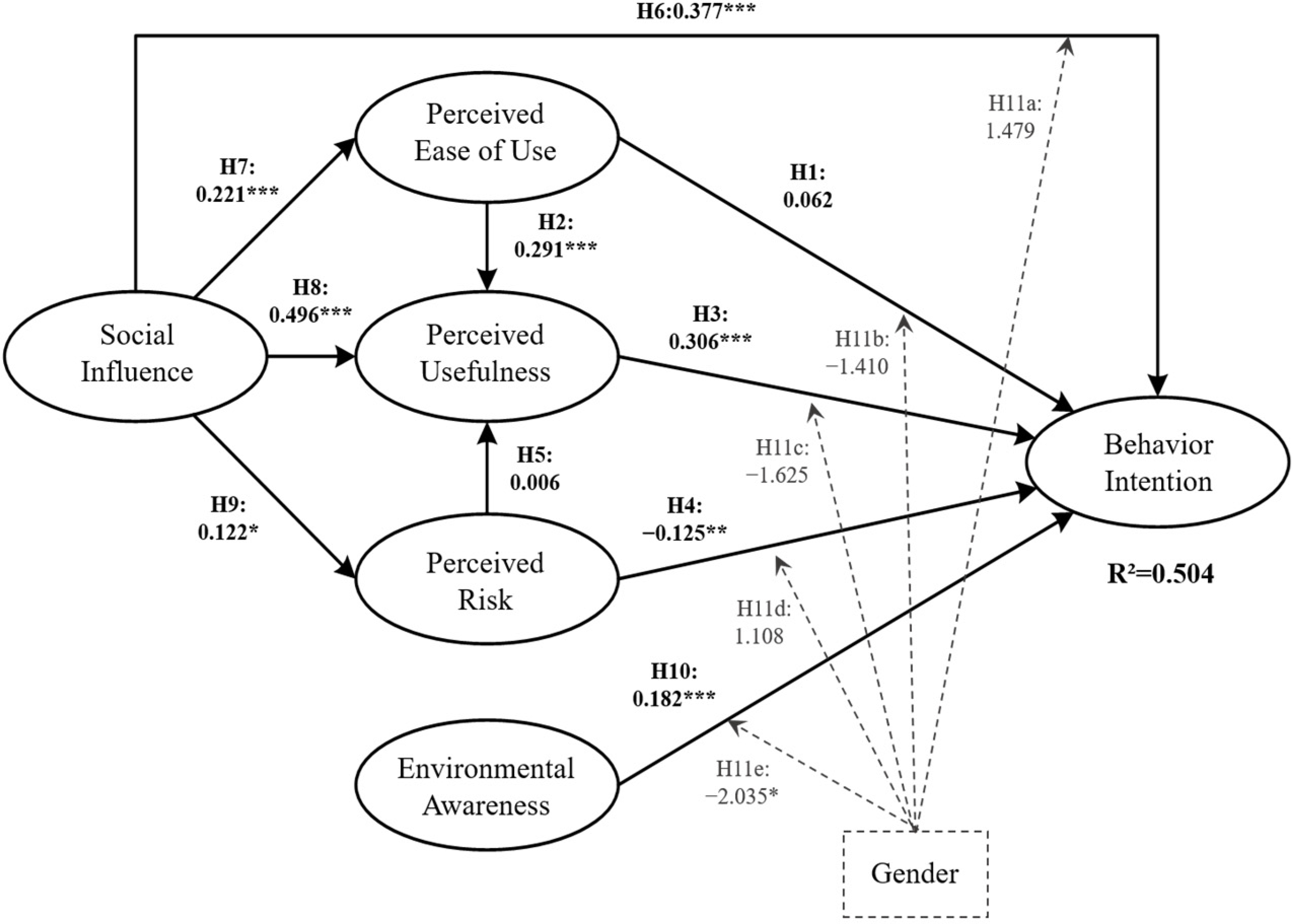 Sustainability 16 05894 g002