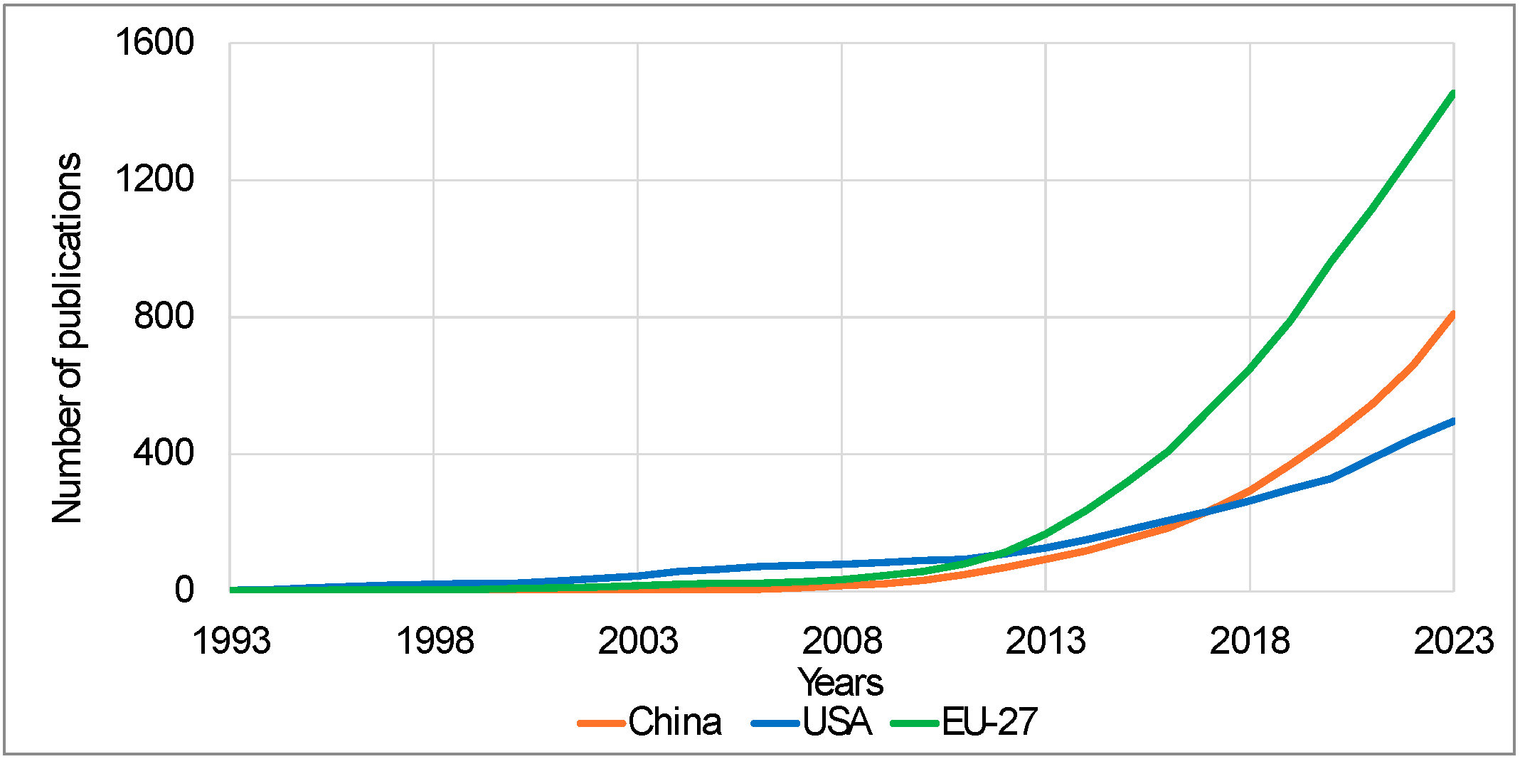 Sustainability 16 05895 g002