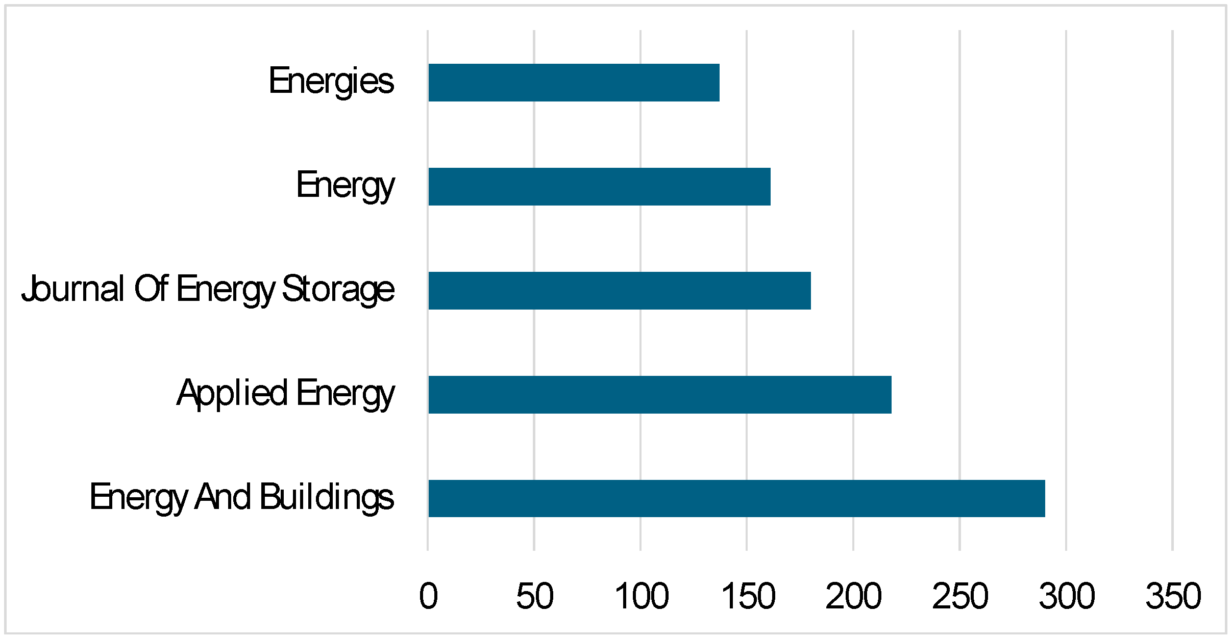 Sustainability 16 05895 g004