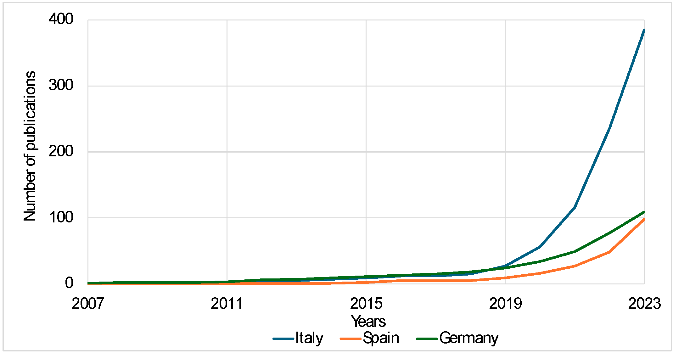 Sustainability 16 05895 g010