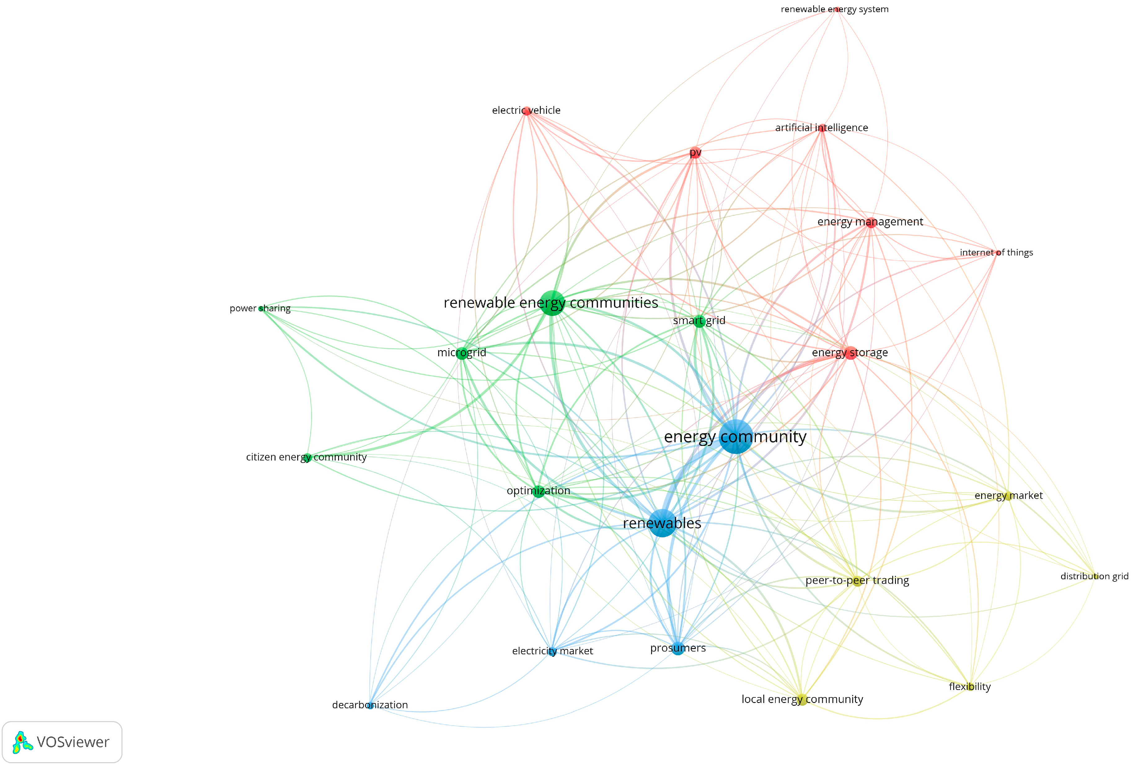 Sustainability 16 05895 g012