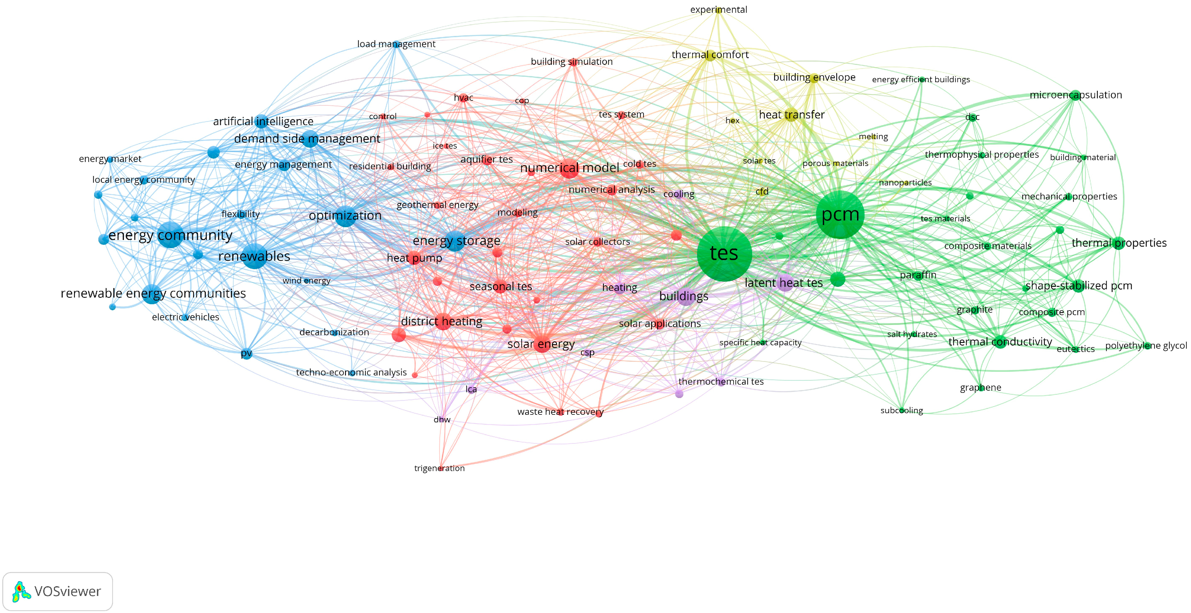 Sustainability 16 05895 g014
