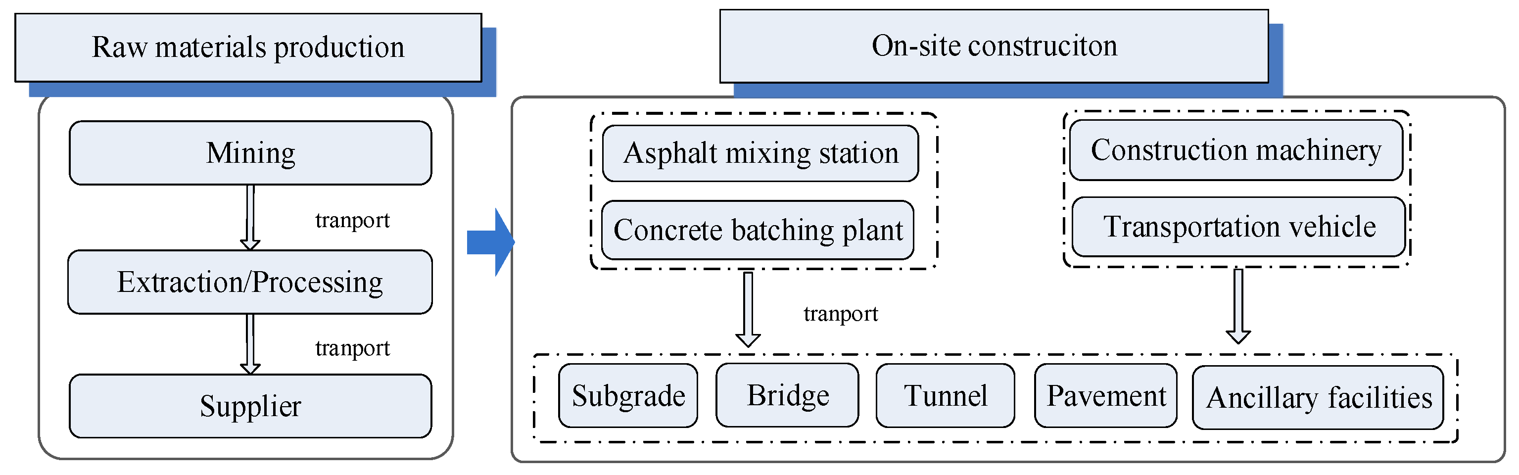 Sustainability 16 05897 g001