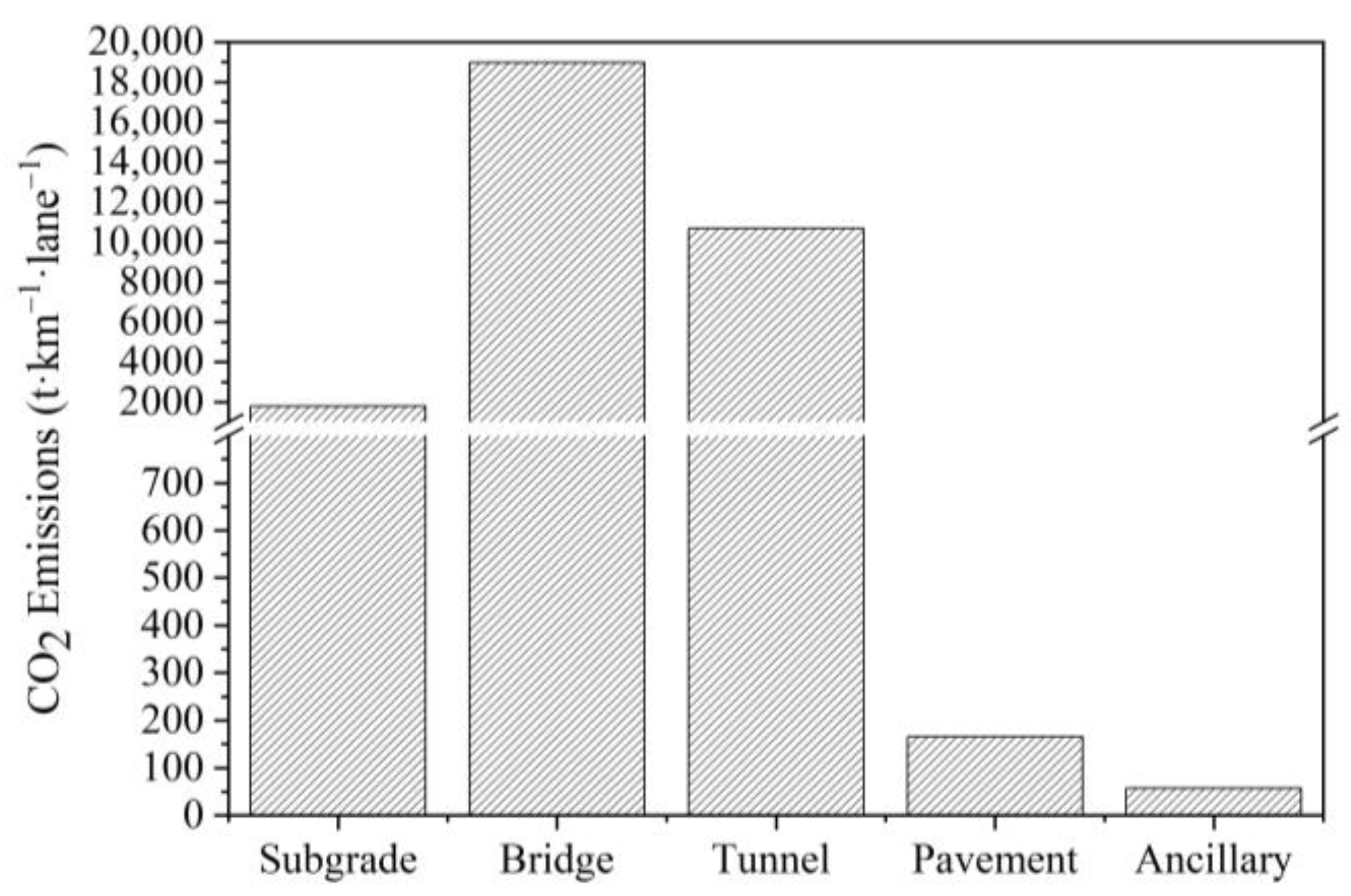 Sustainability 16 05897 g003