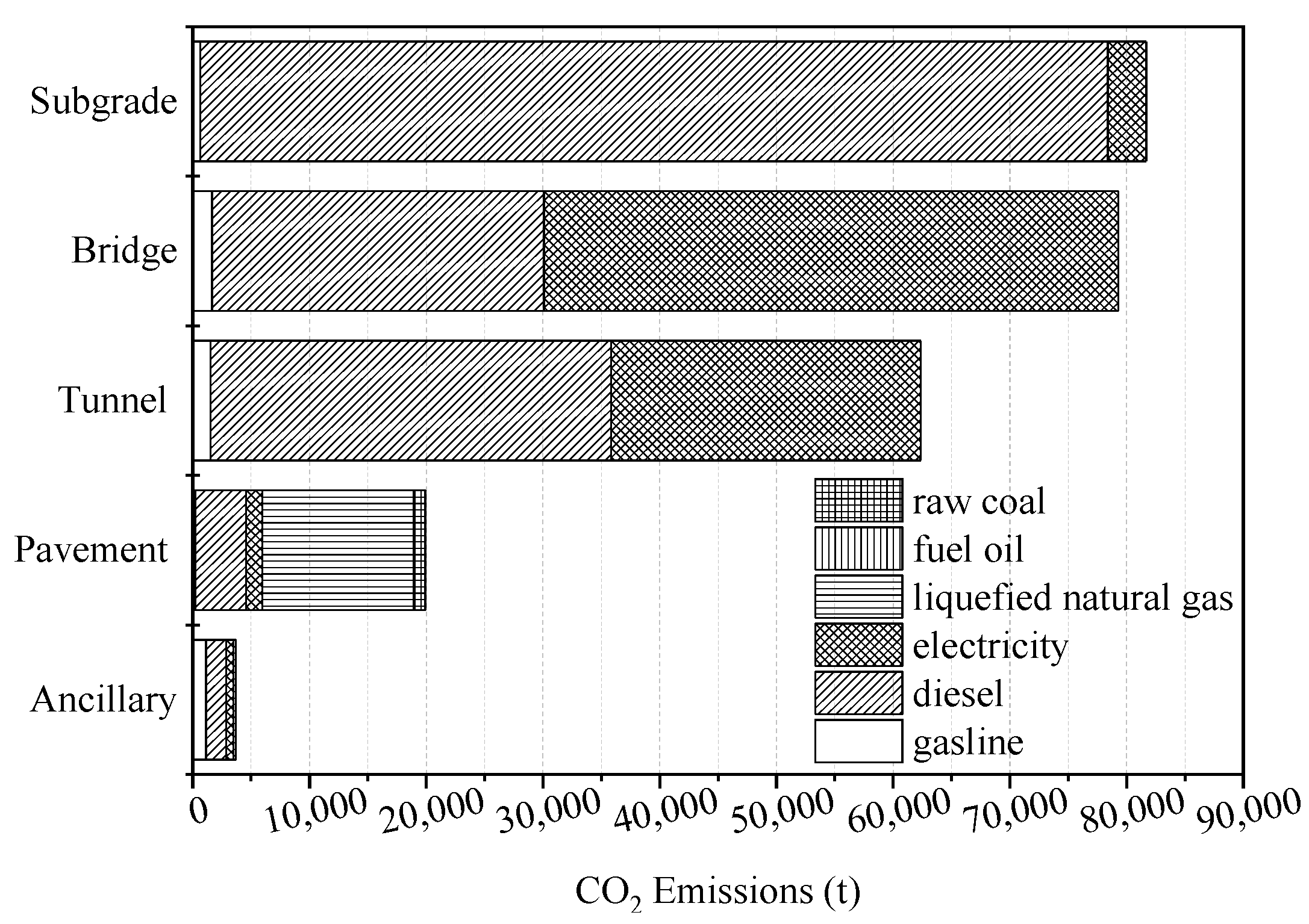 Sustainability 16 05897 g006