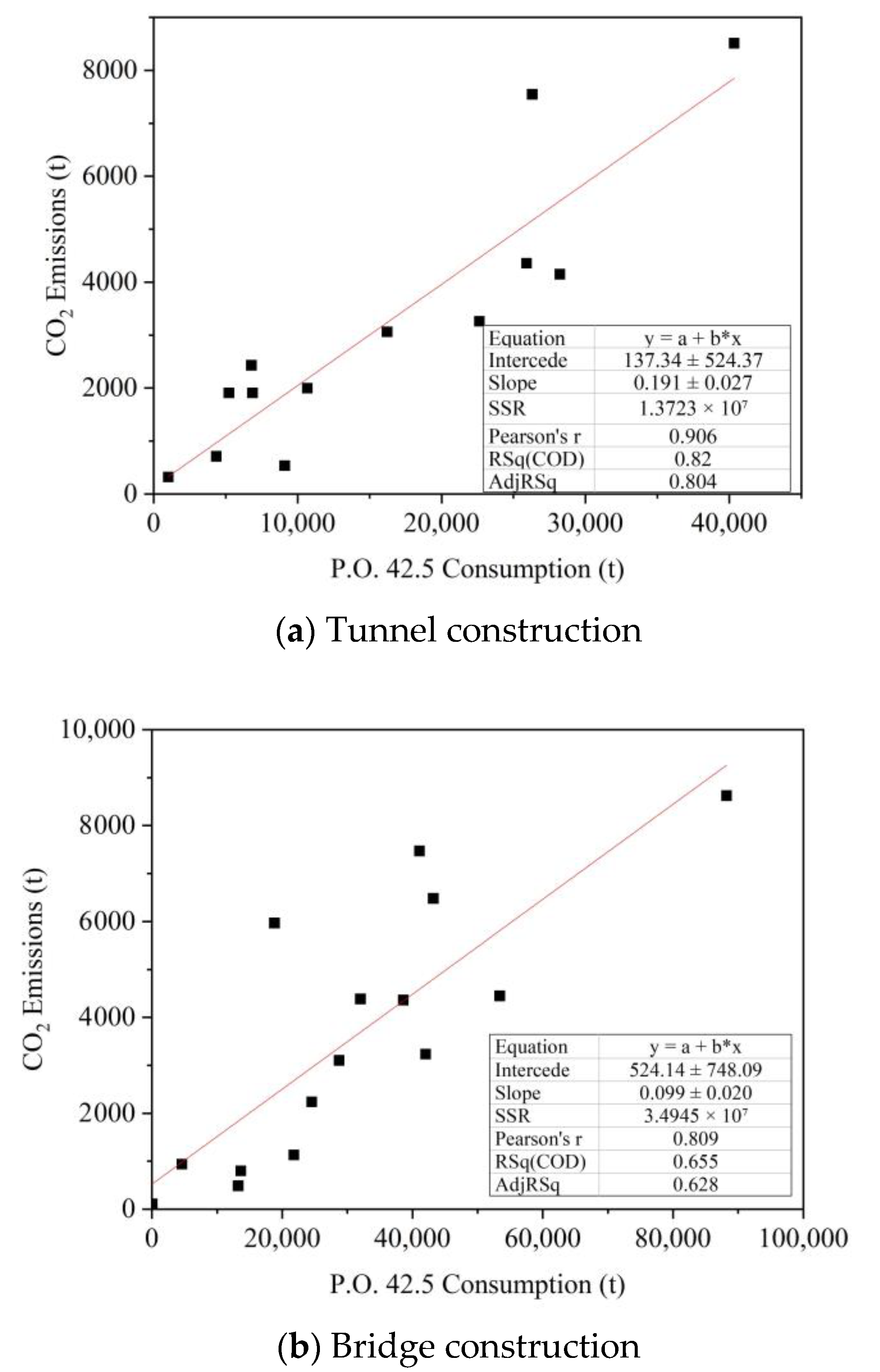 Sustainability 16 05897 g008