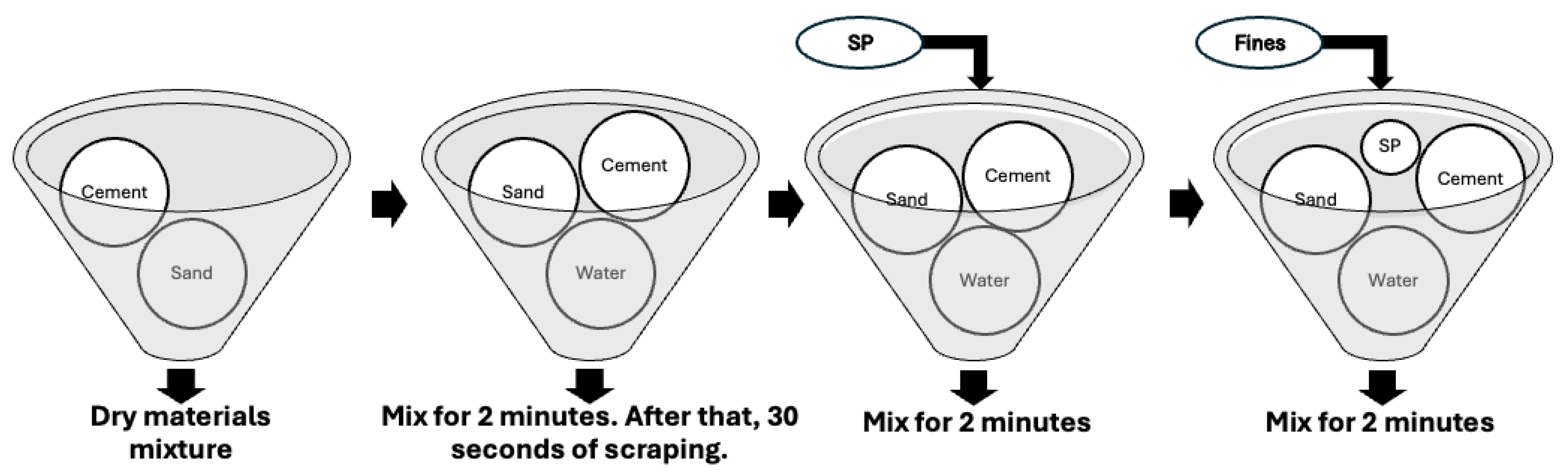 Sustainability 16 05898 g002