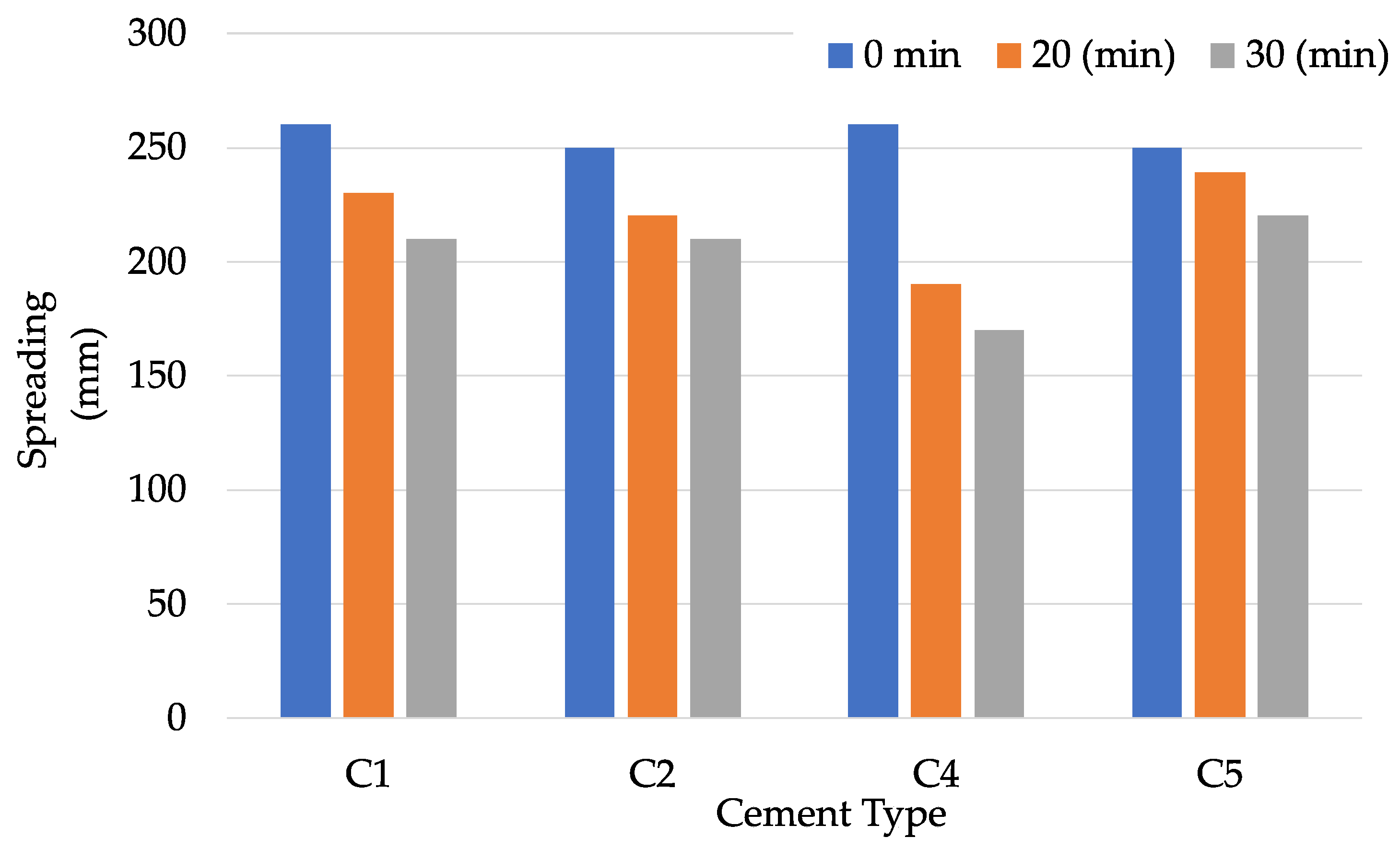 Sustainability 16 05898 g005