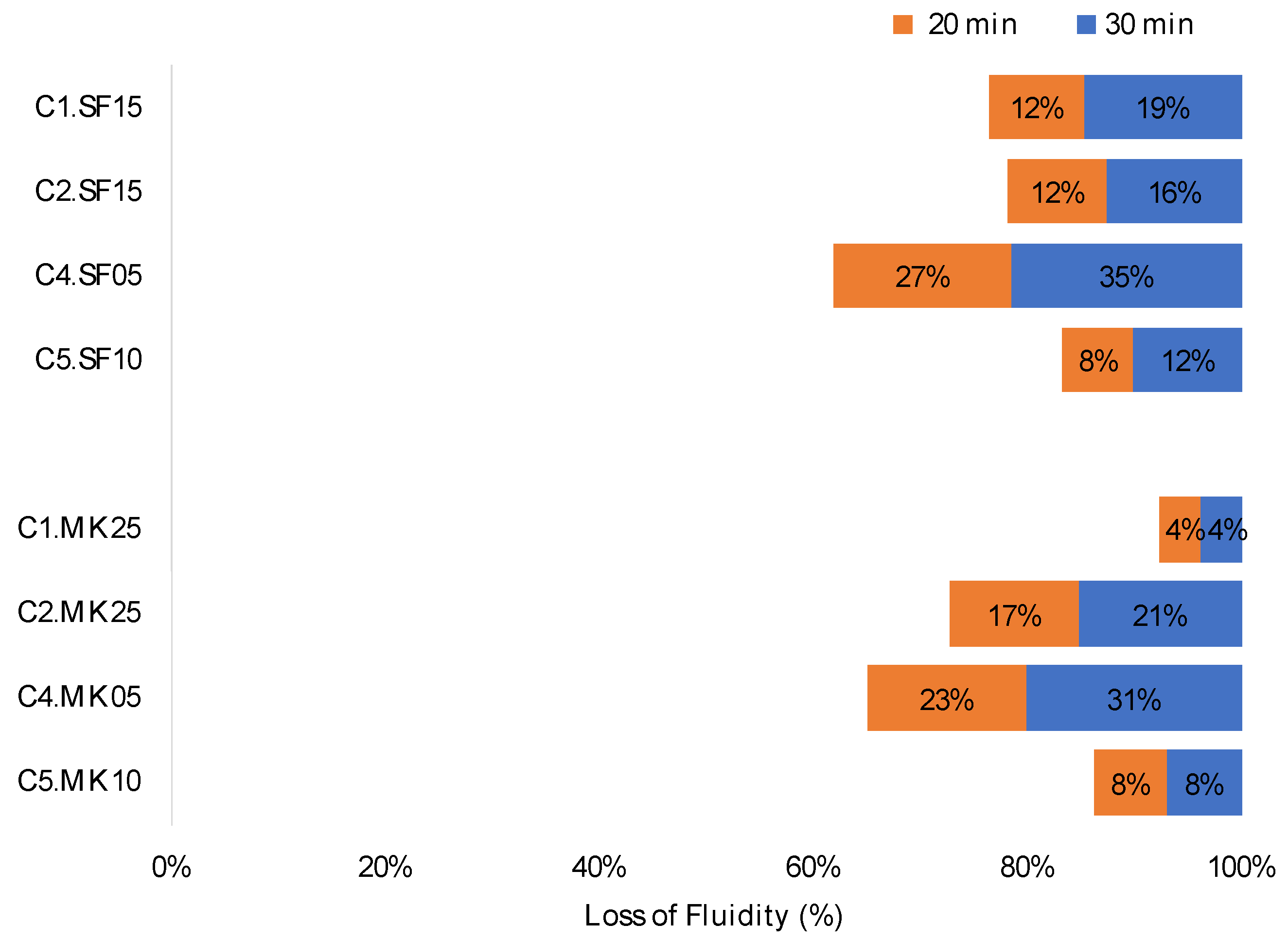 Sustainability 16 05898 g007
