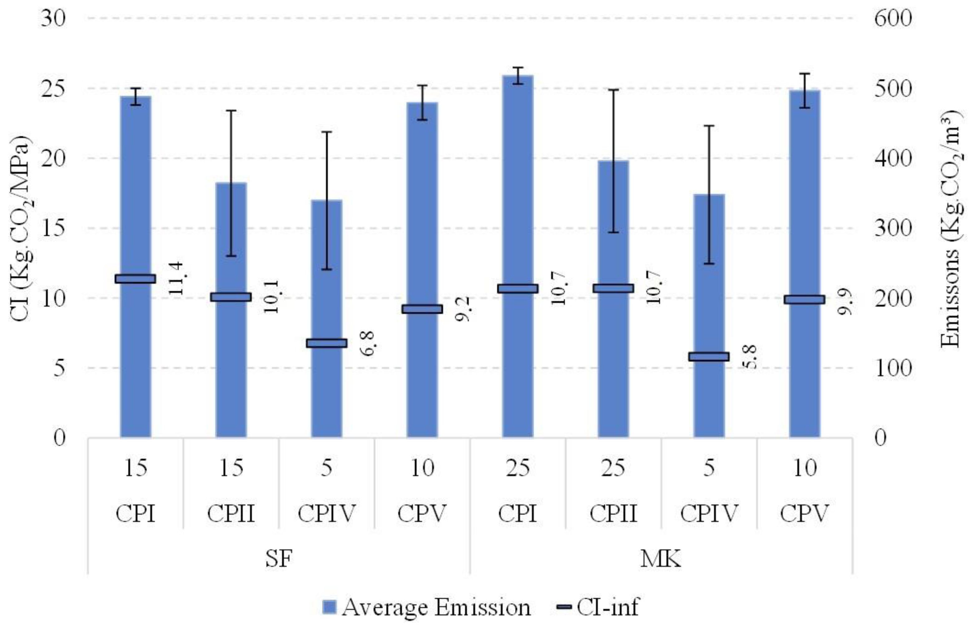 Sustainability 16 05898 g010