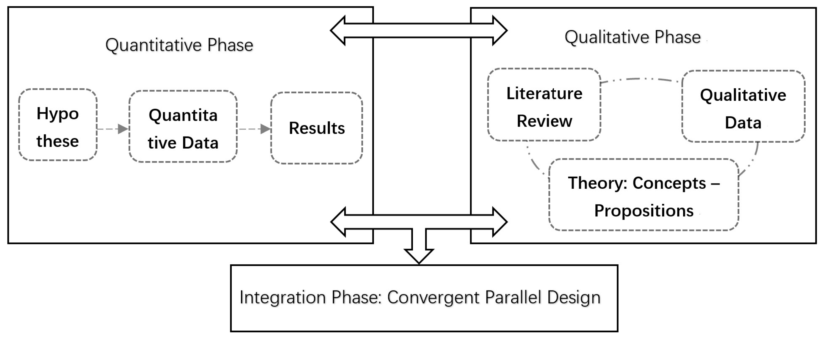 Sustainability 16 05899 g002