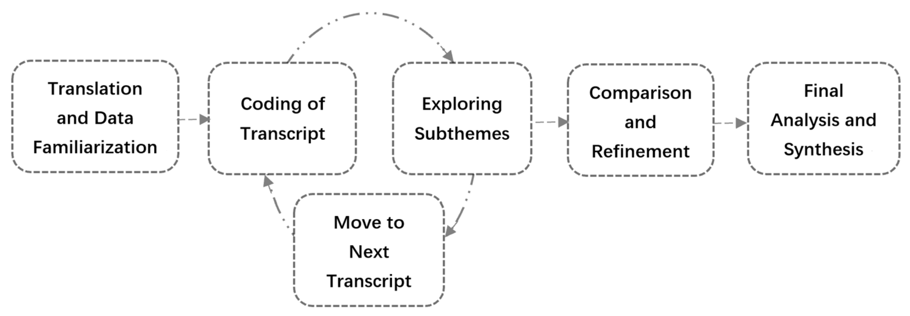 Sustainability 16 05899 g003
