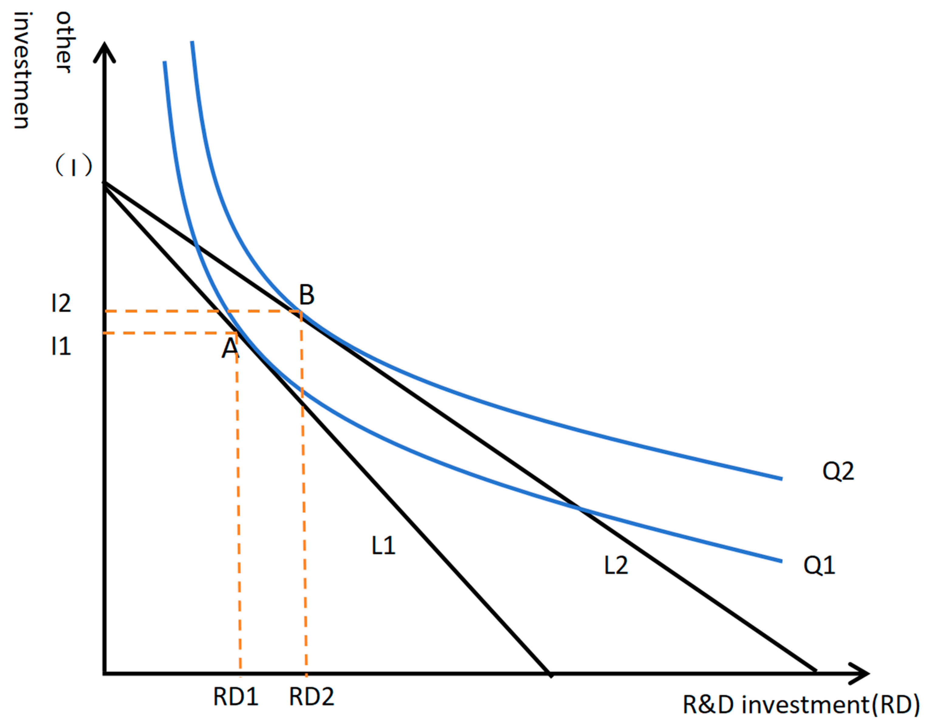 Sustainability 16 05902 g001