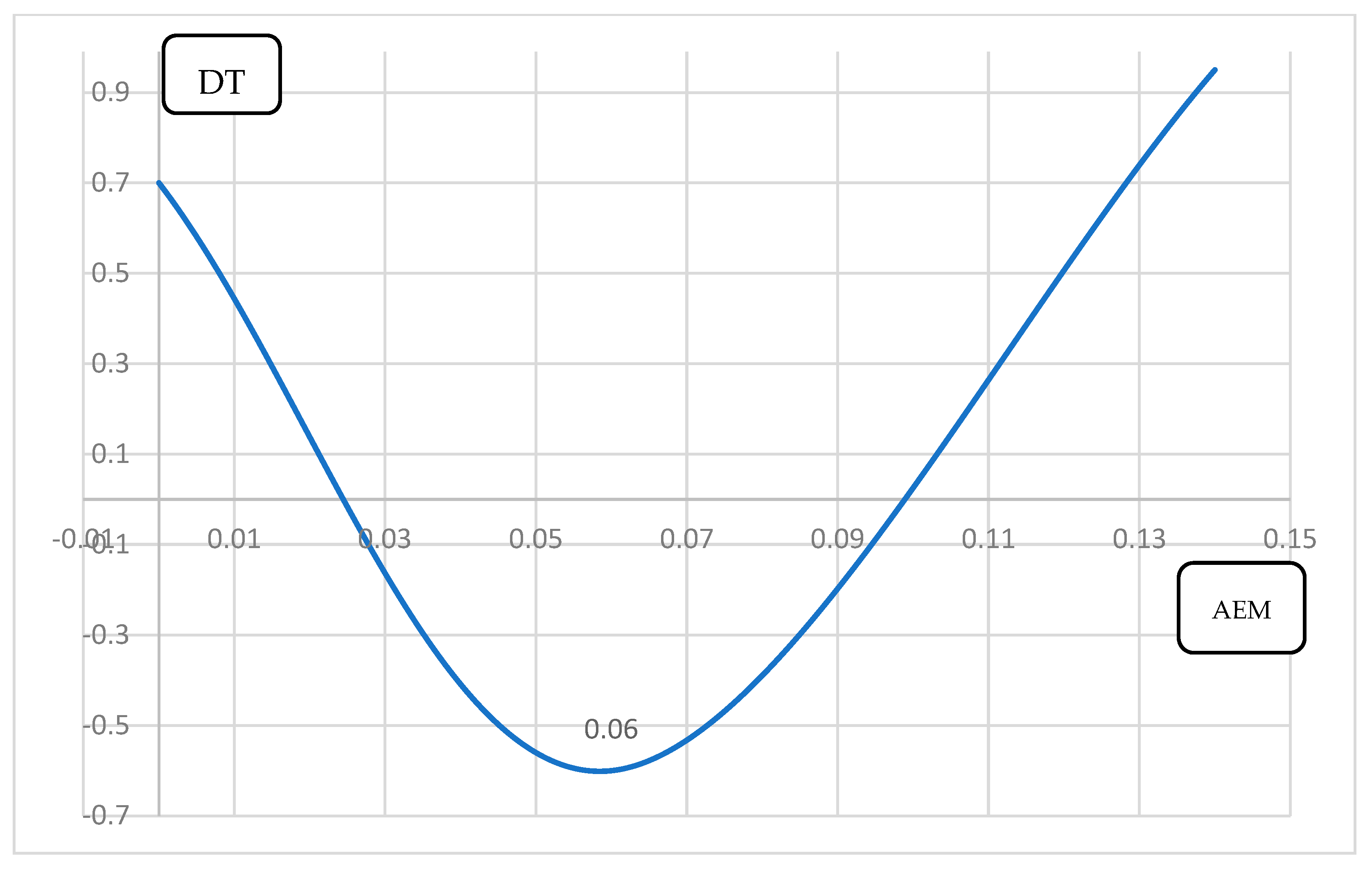 Sustainability 16 05904 g001