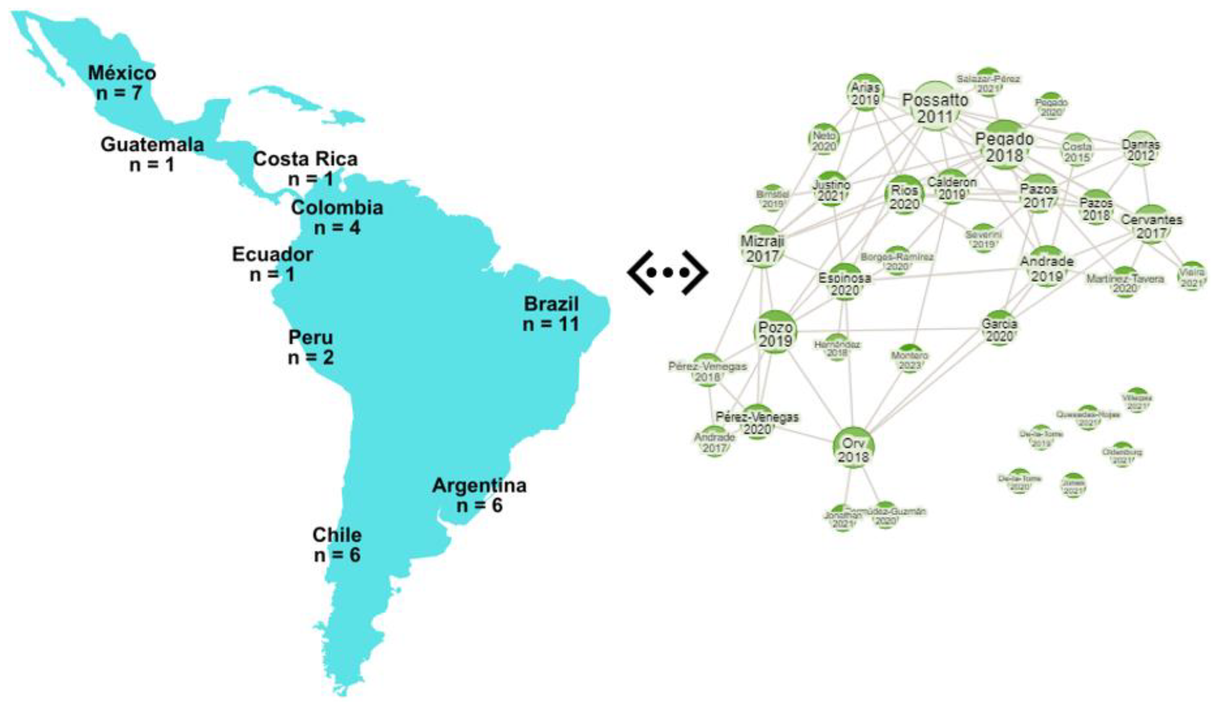 Sustainability 16 05905 g001