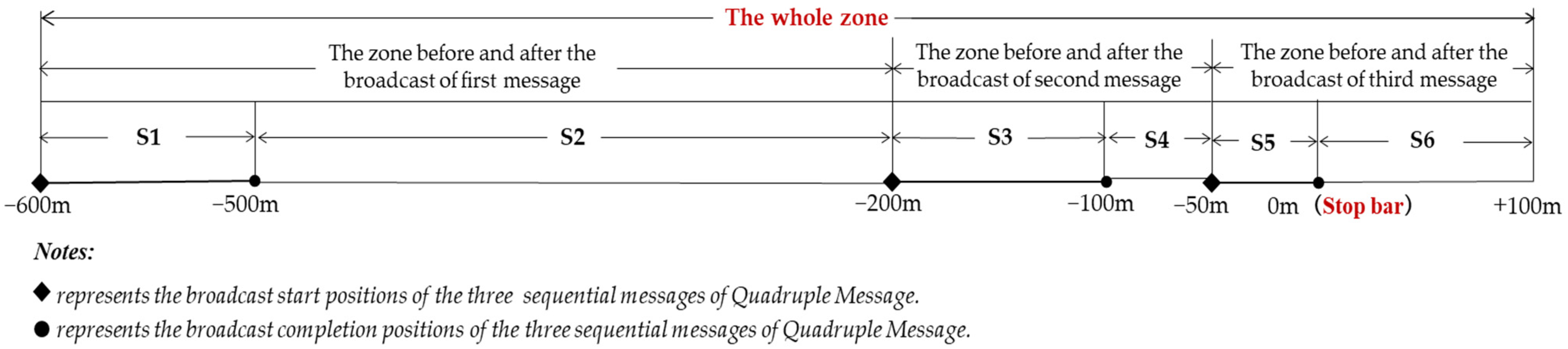 Sustainability 16 05906 g003