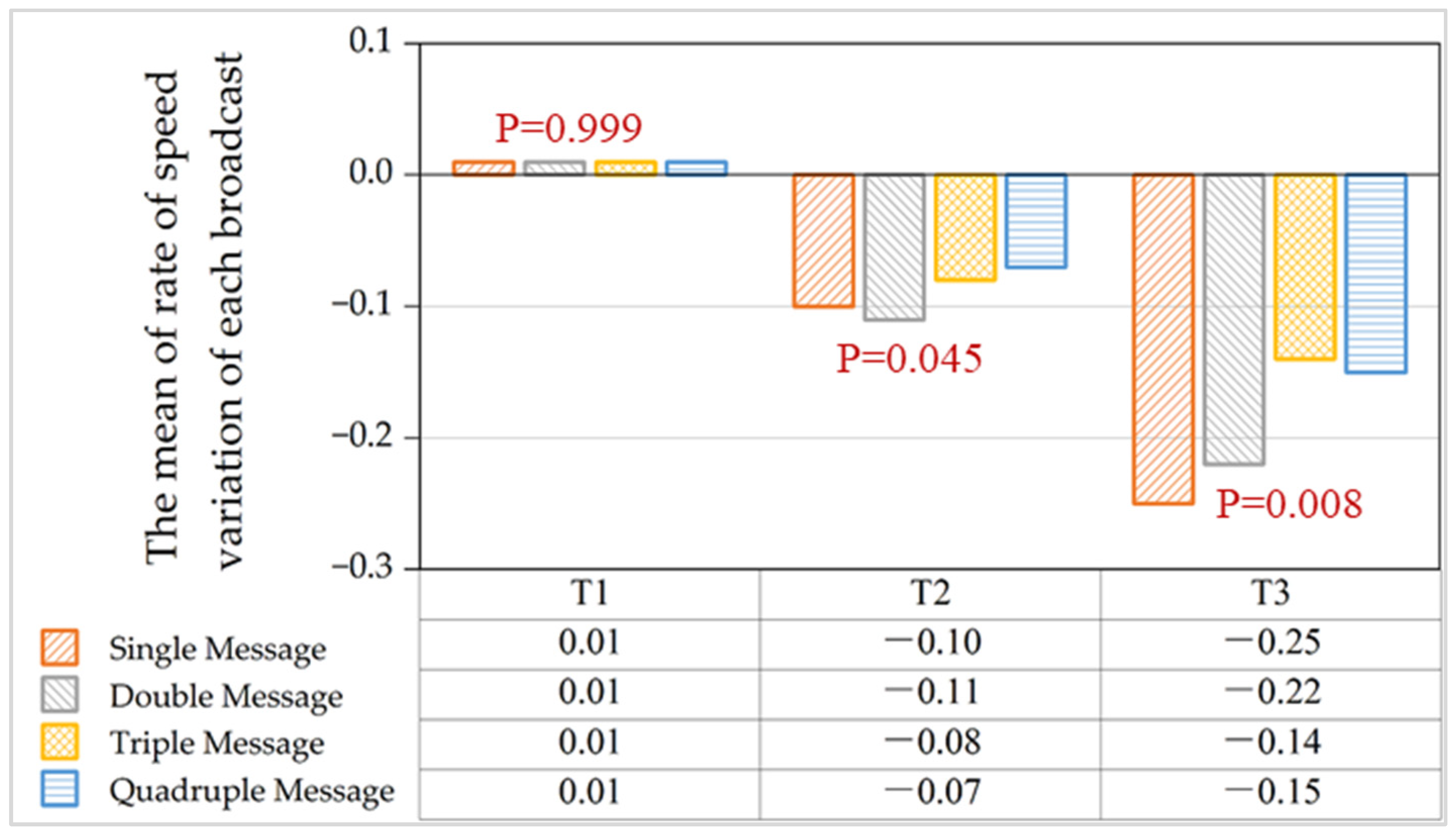 Sustainability 16 05906 g011