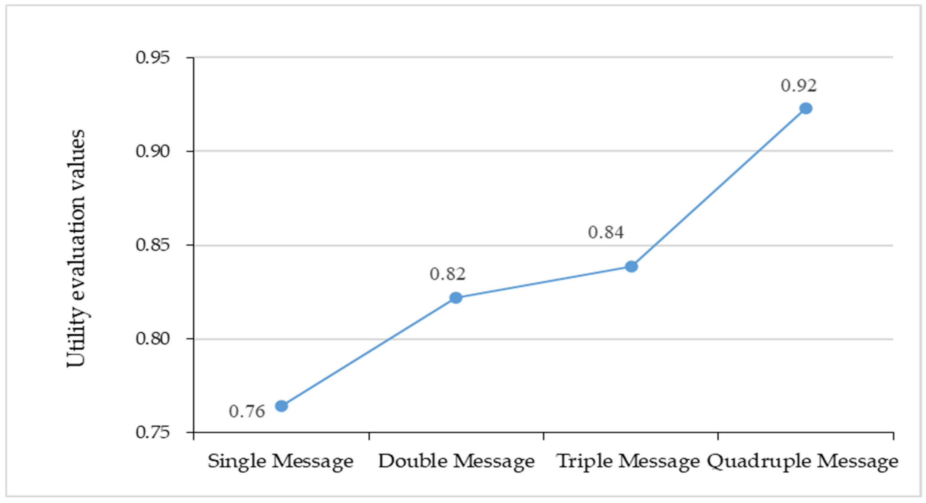 Sustainability 16 05906 g013