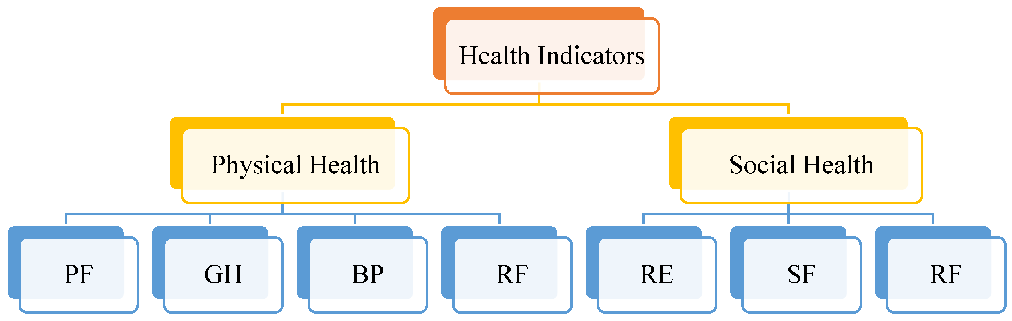 Sustainability 16 05908 g003