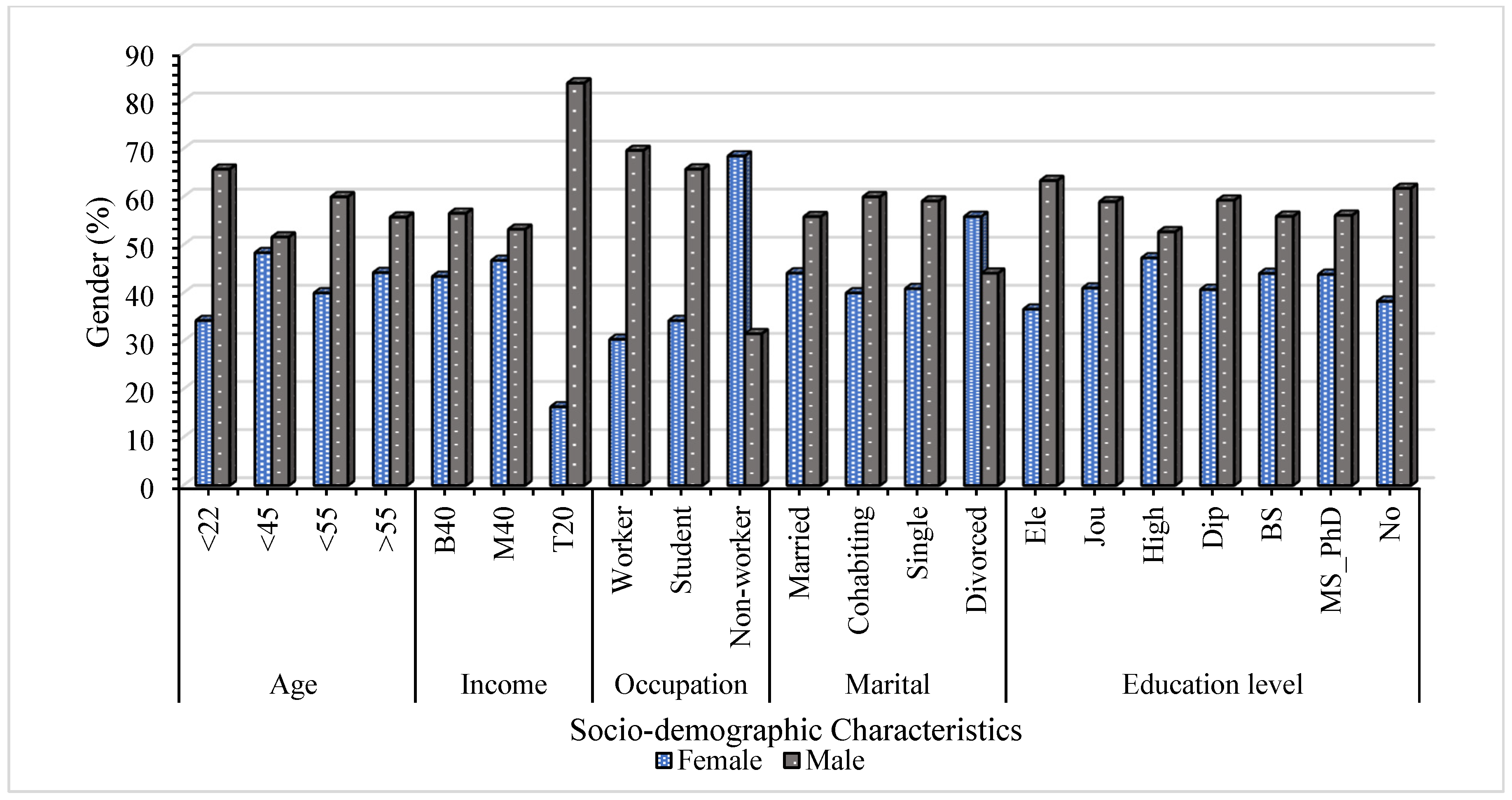 Sustainability 16 05908 g004