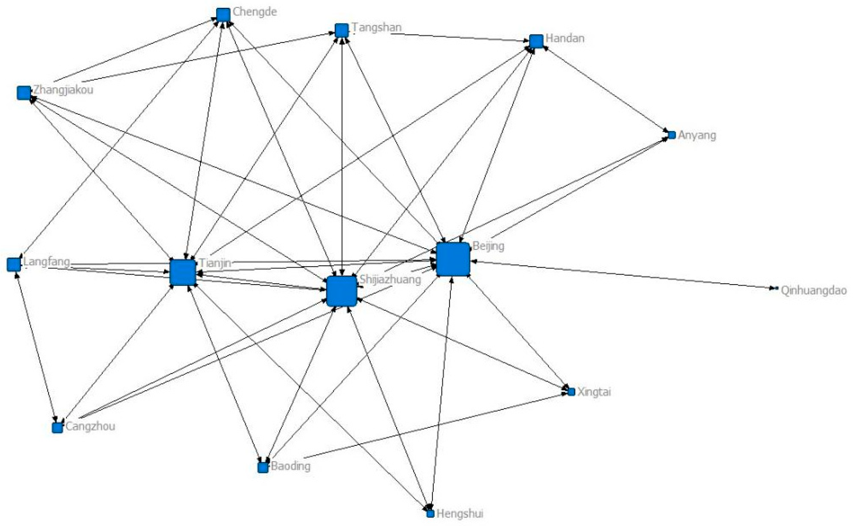 Sustainability 16 05909 g0a1