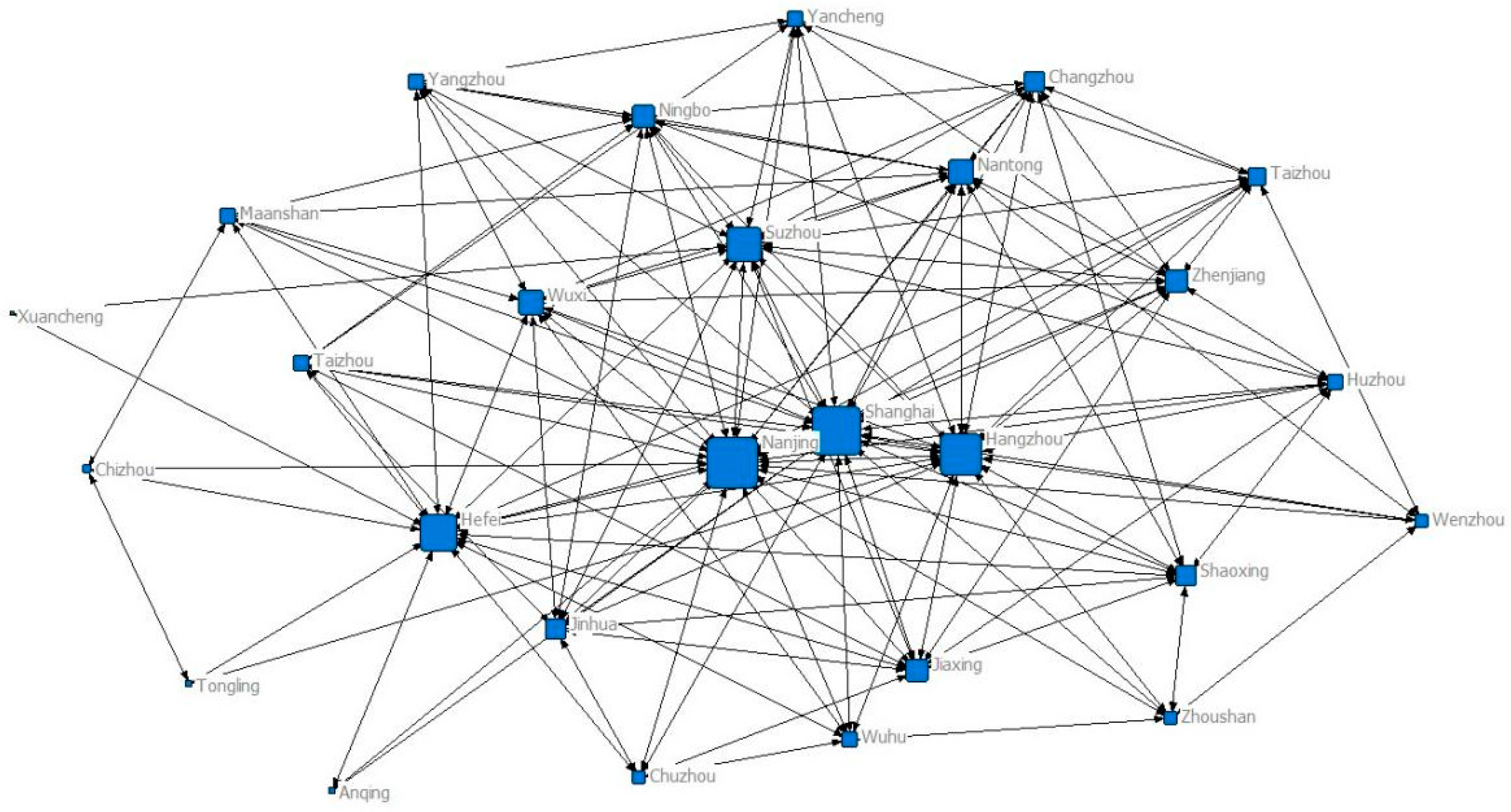 Sustainability 16 05909 g0a2