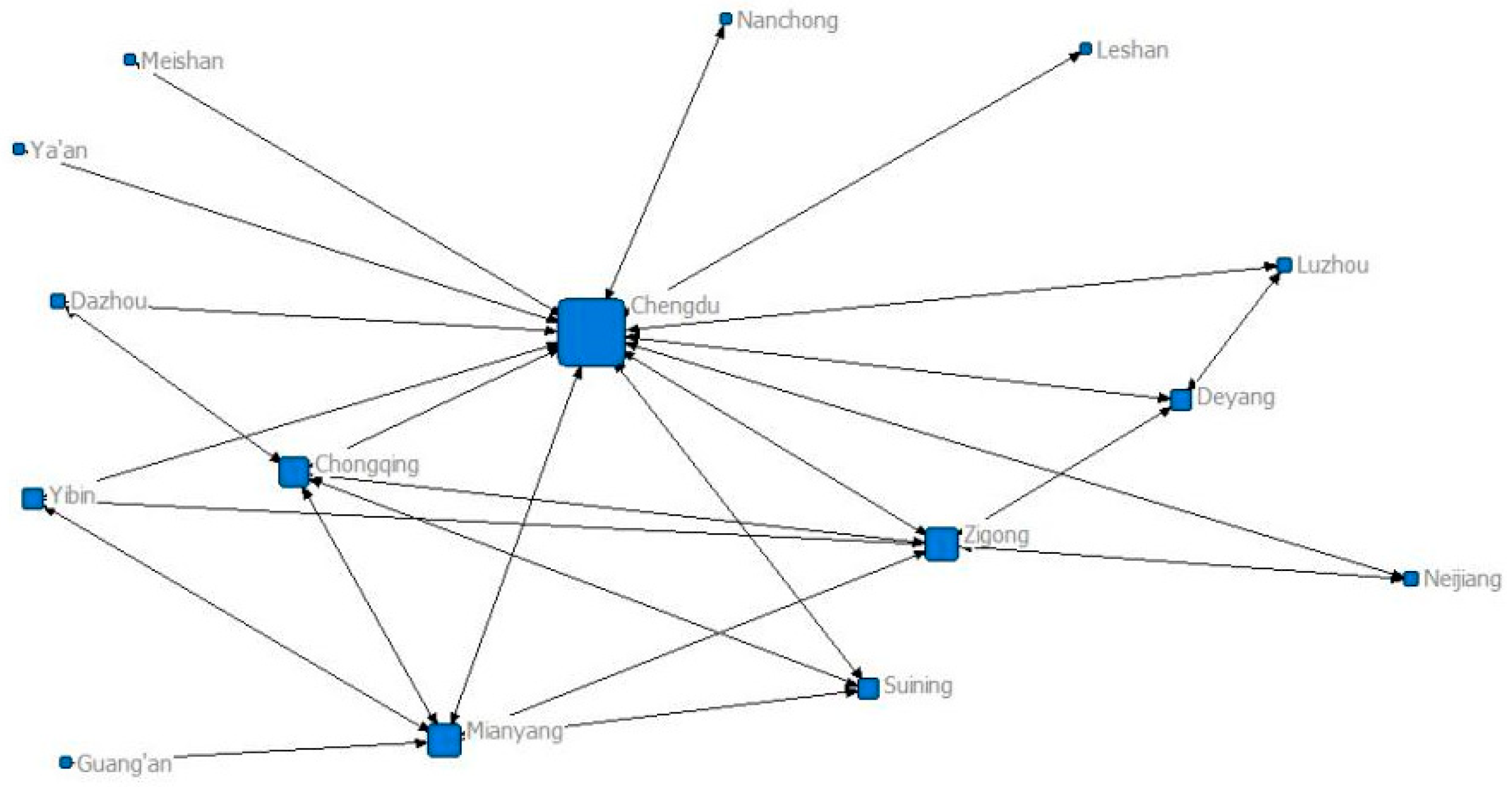 Sustainability 16 05909 g0a4