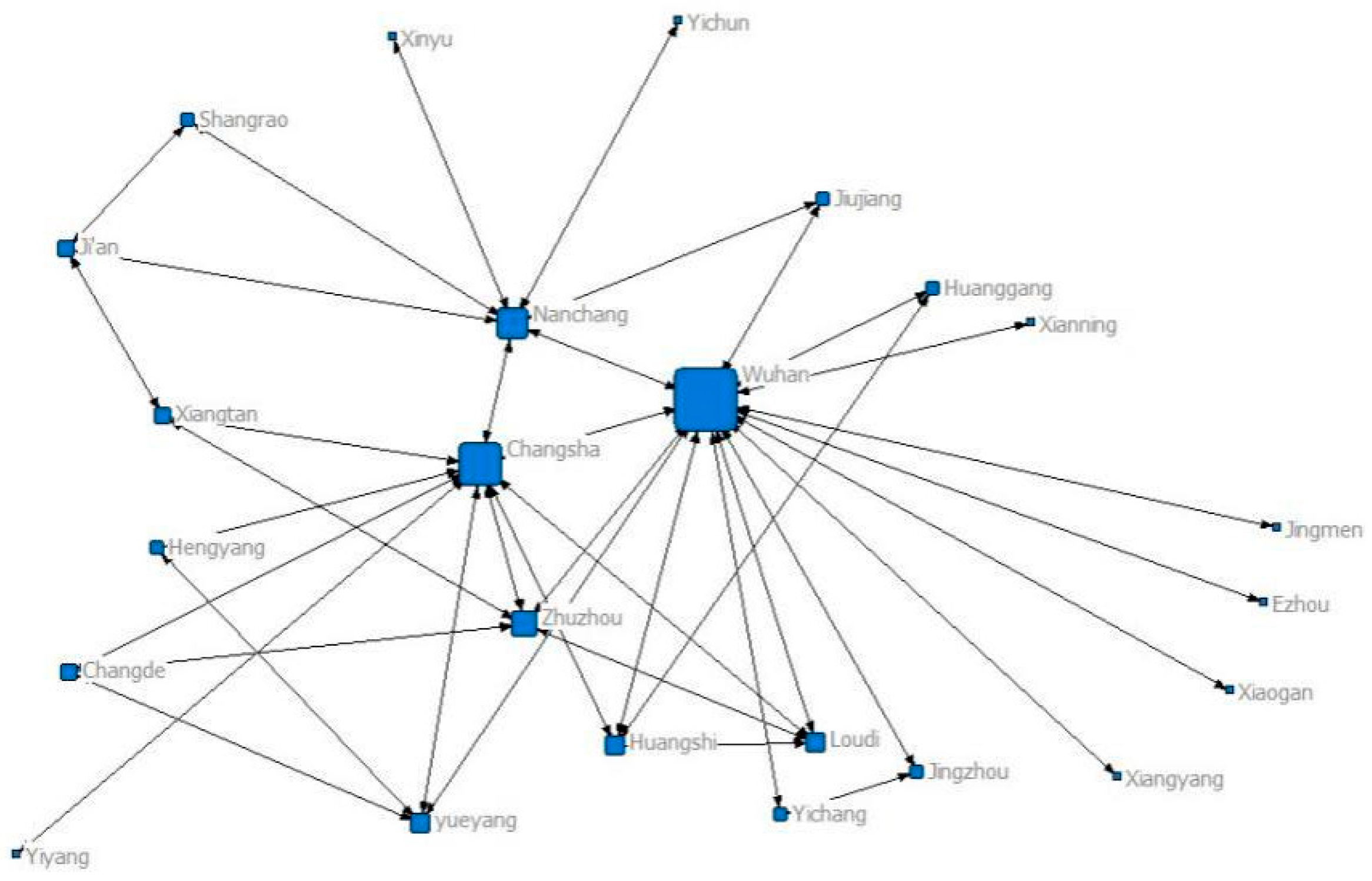 Sustainability 16 05909 g0a5