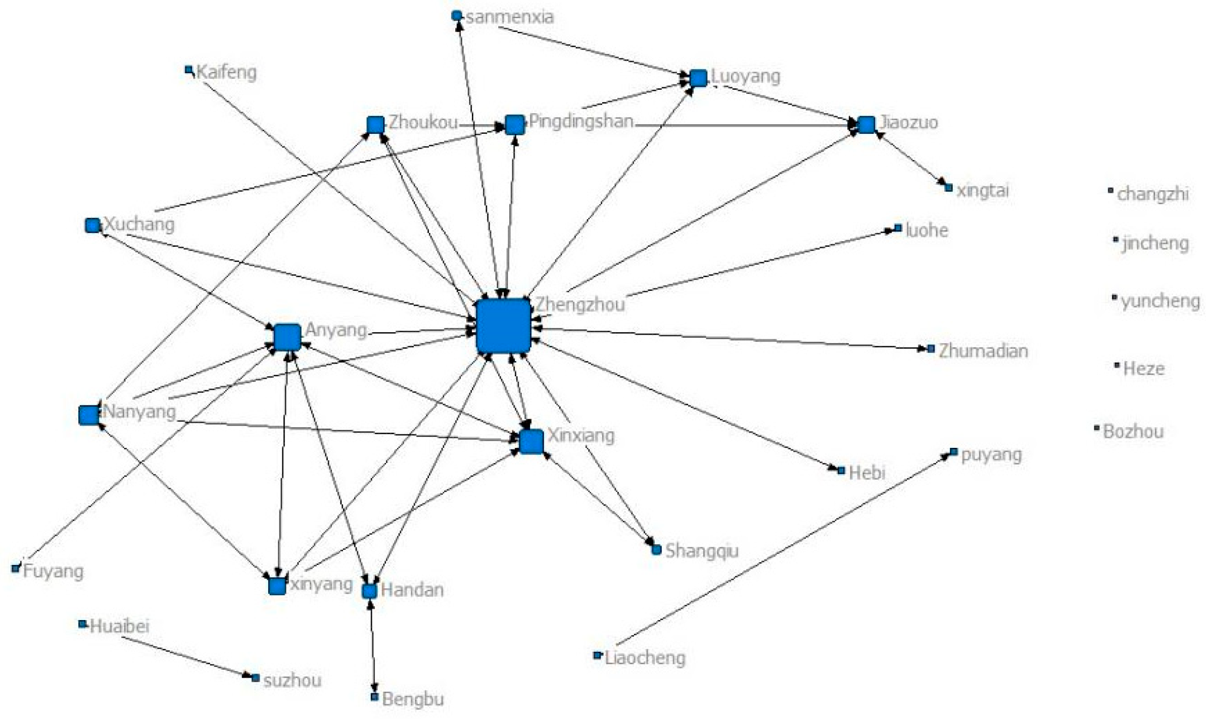 Sustainability 16 05909 g0a8