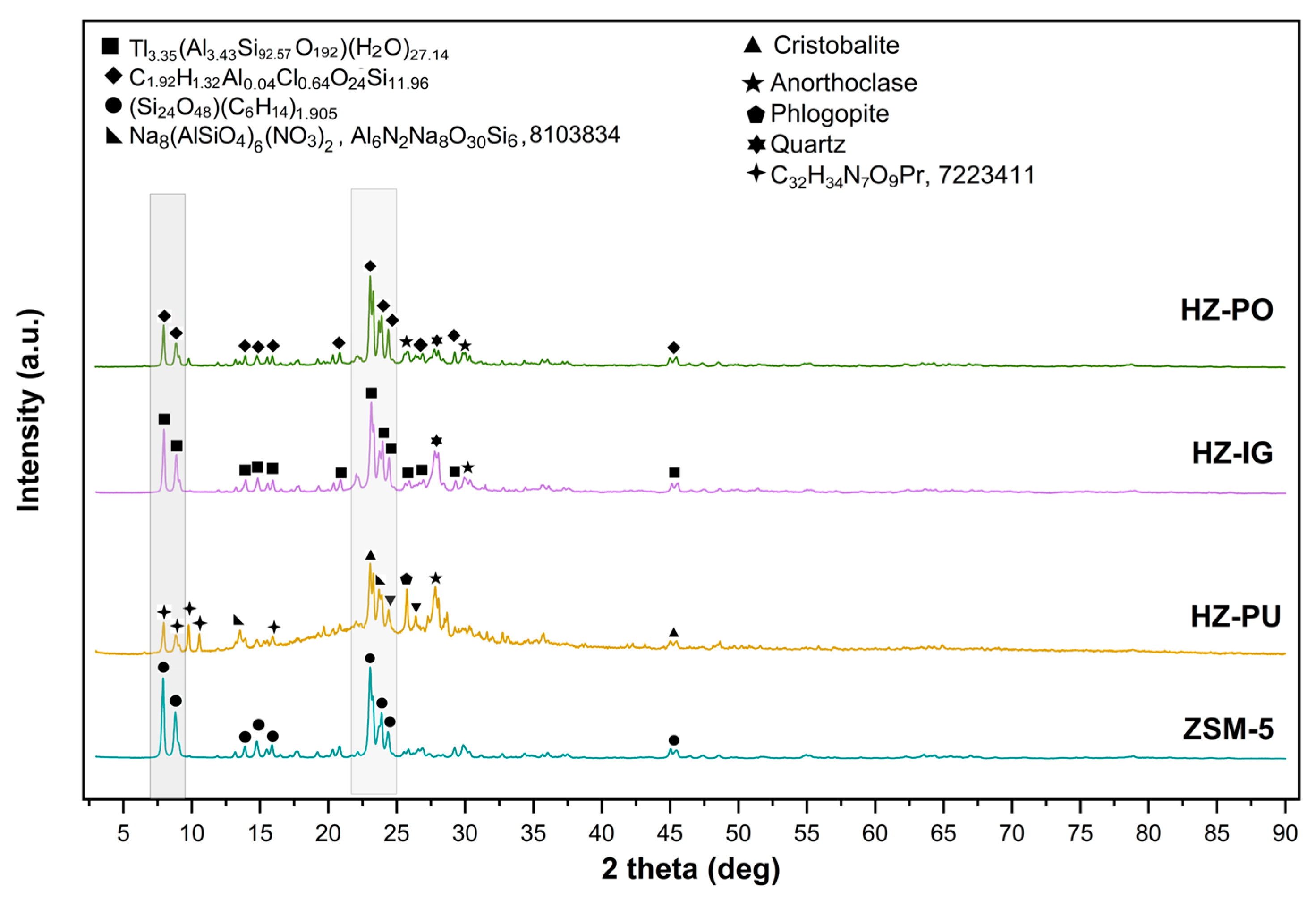 Sustainability 16 05910 g004