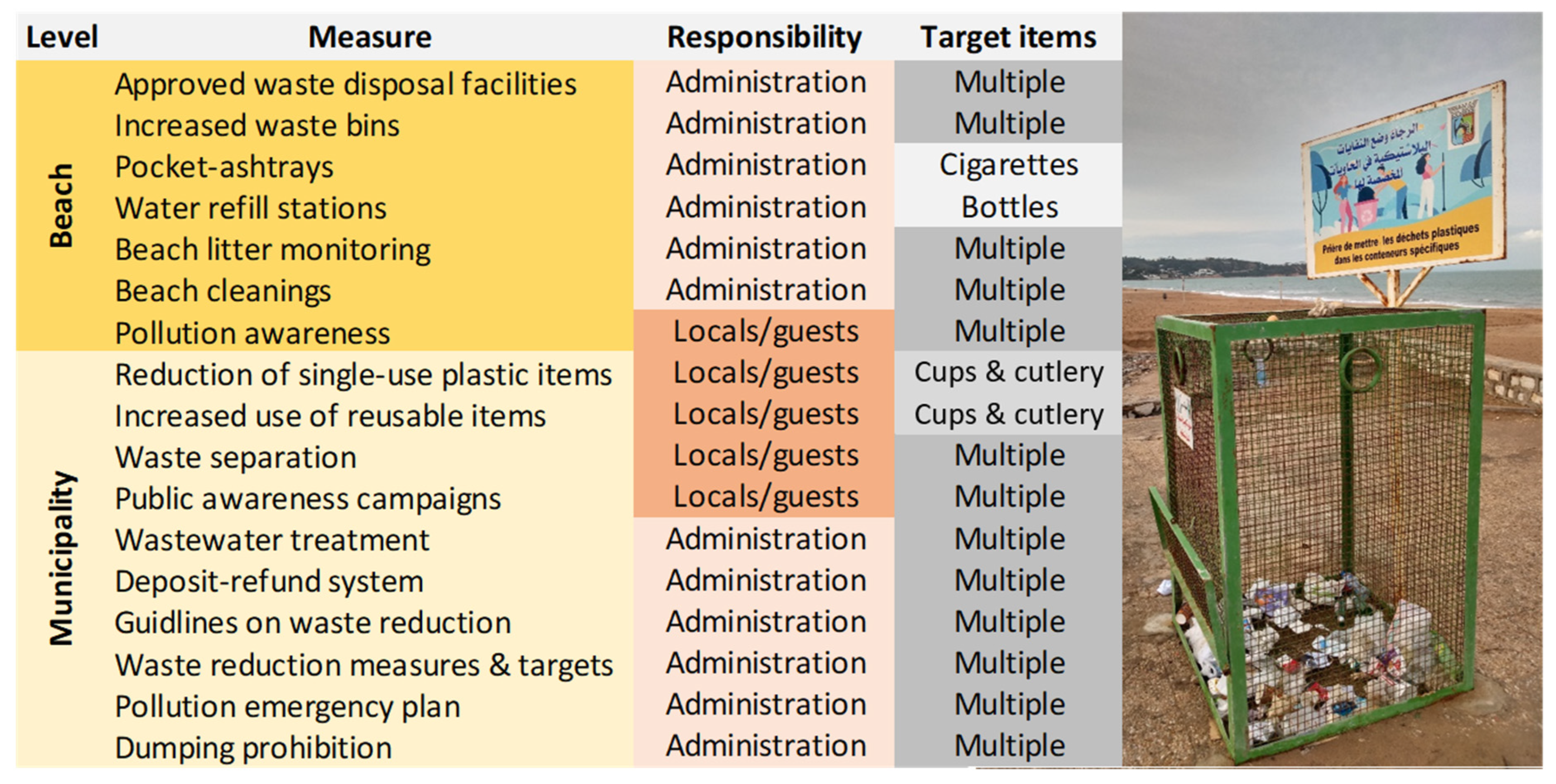 Sustainability 16 05911 g010