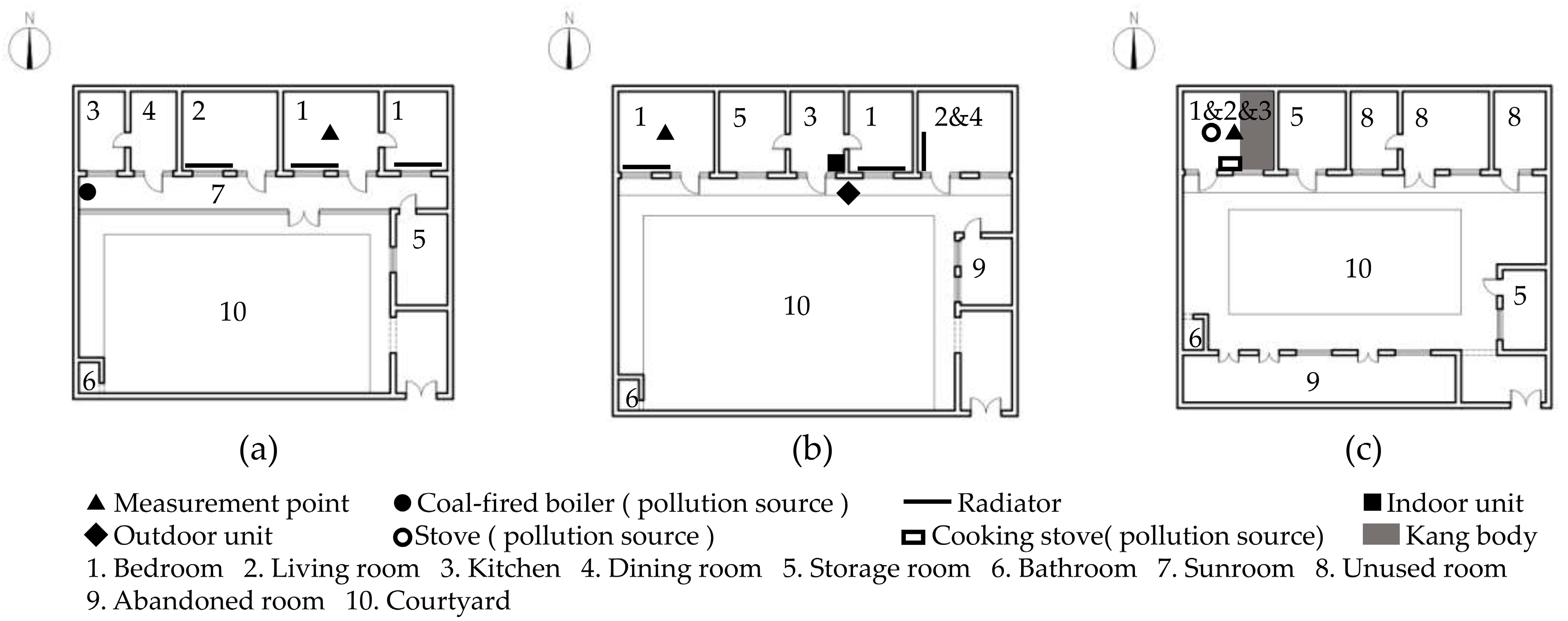 Sustainability 16 05912 g002