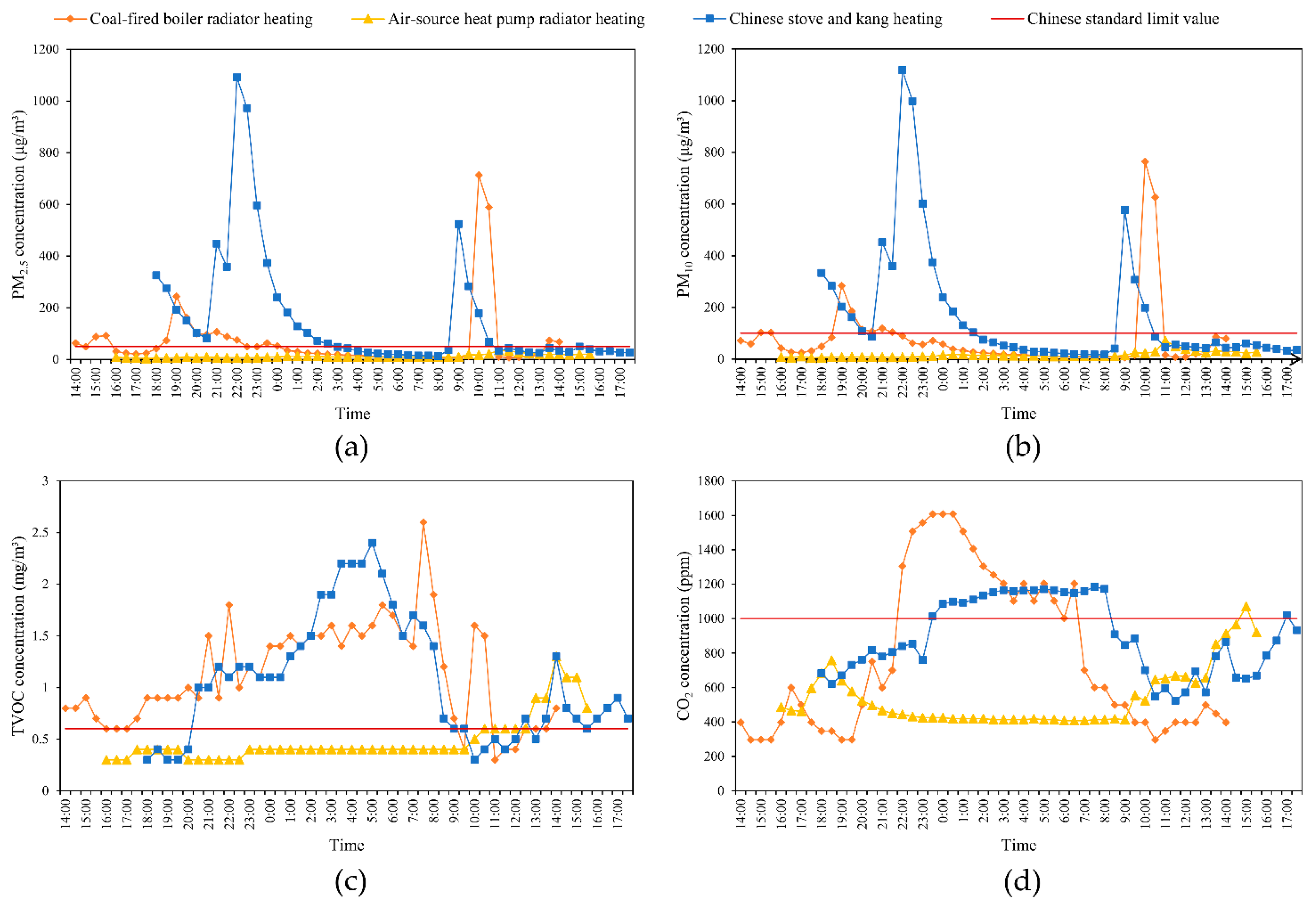 Sustainability 16 05912 g006