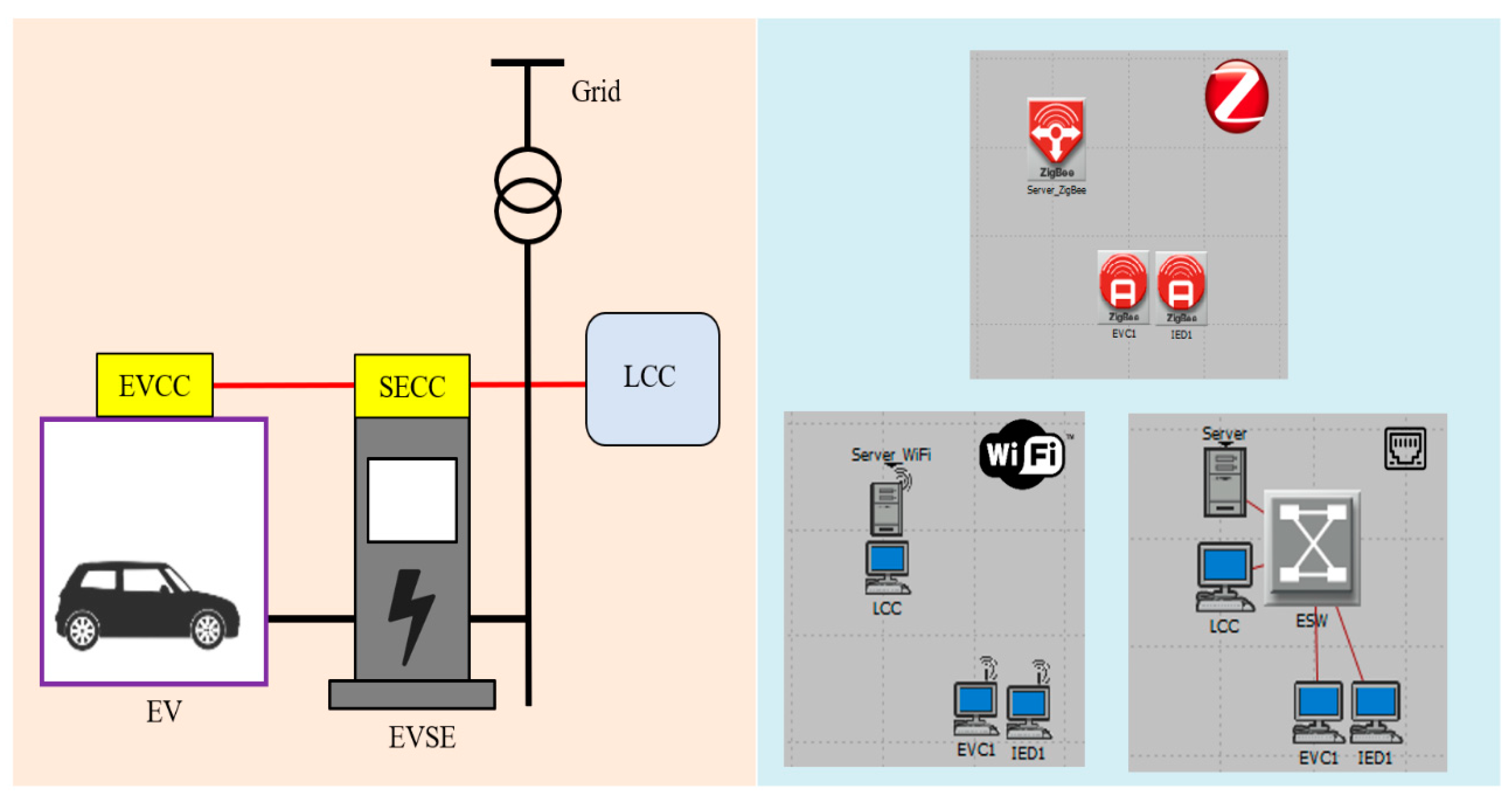 Sustainability 16 05915 g006