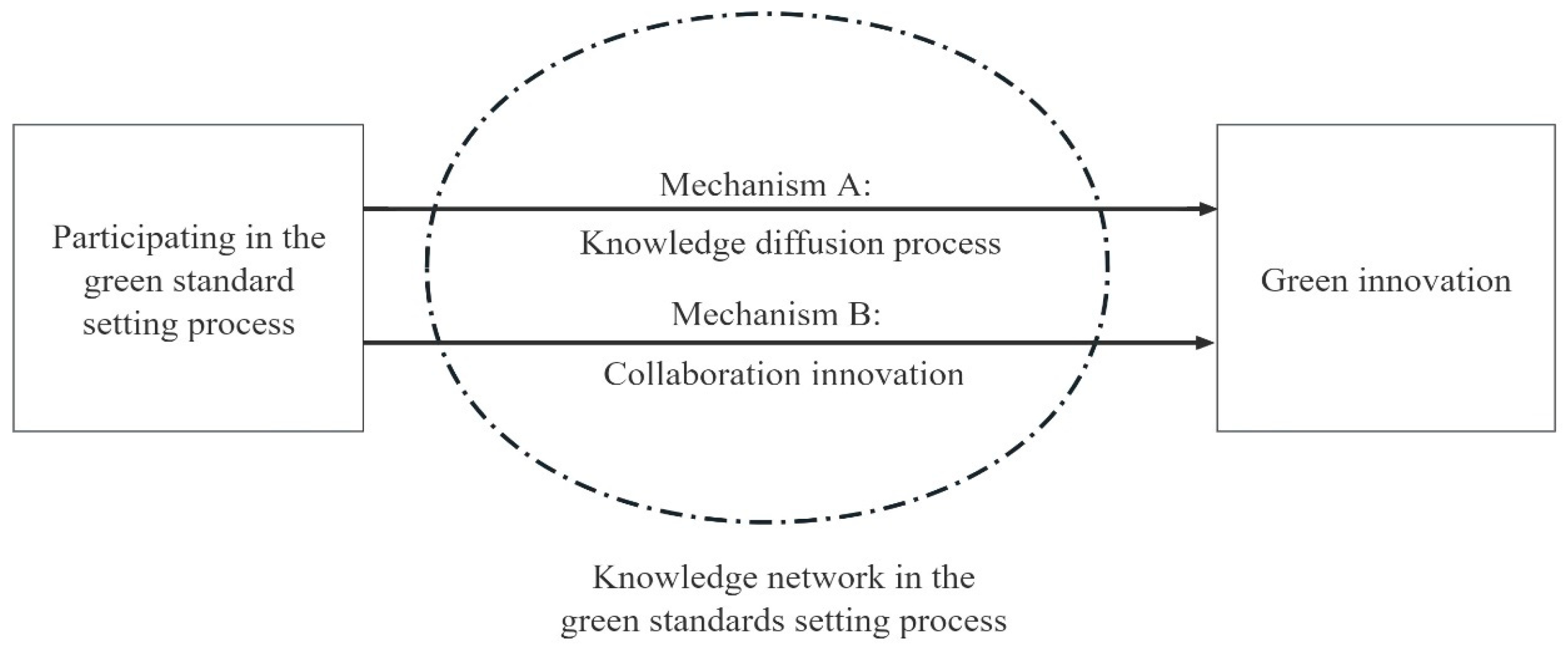 Sustainability 16 05919 g001