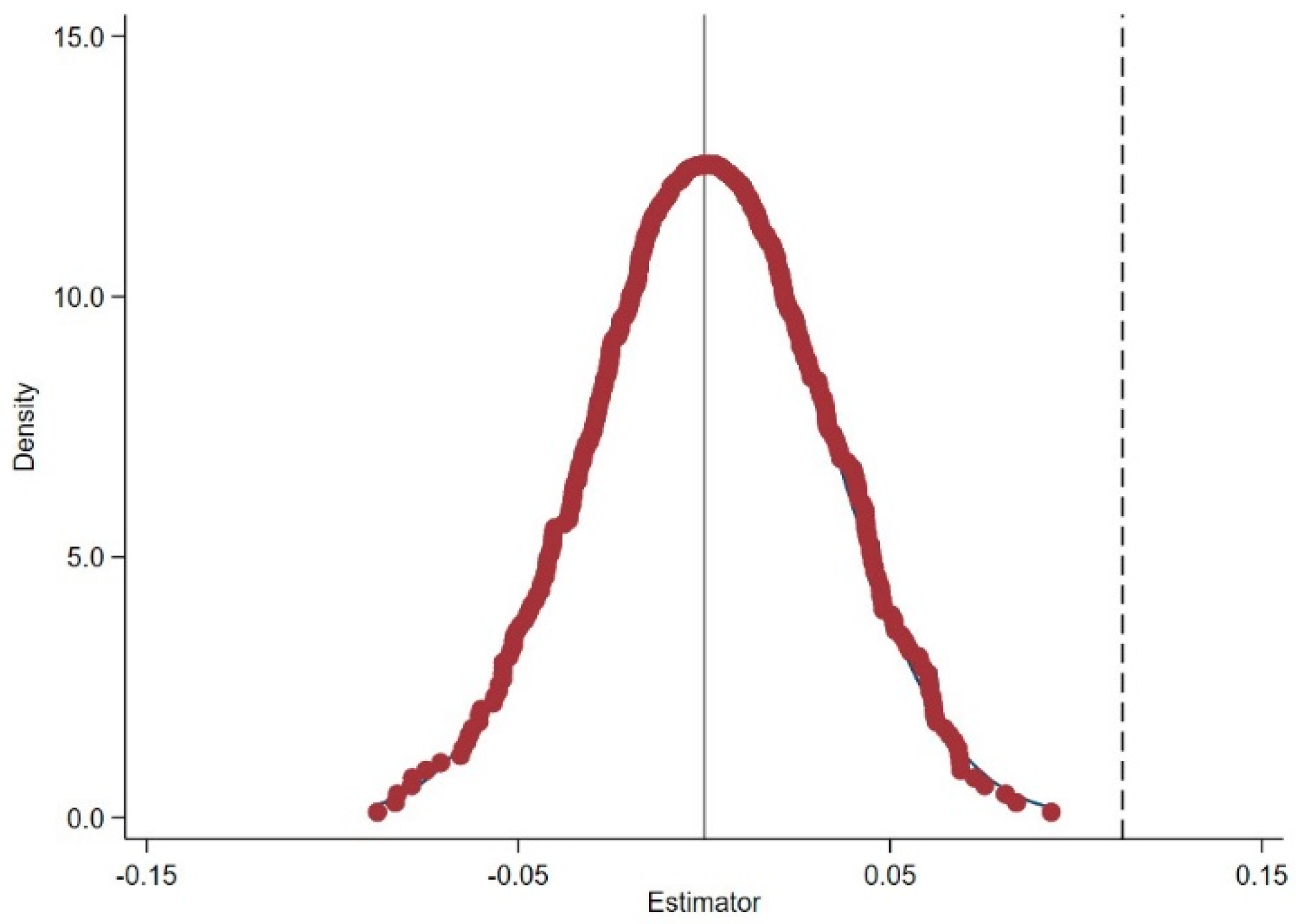 Sustainability 16 05919 g004